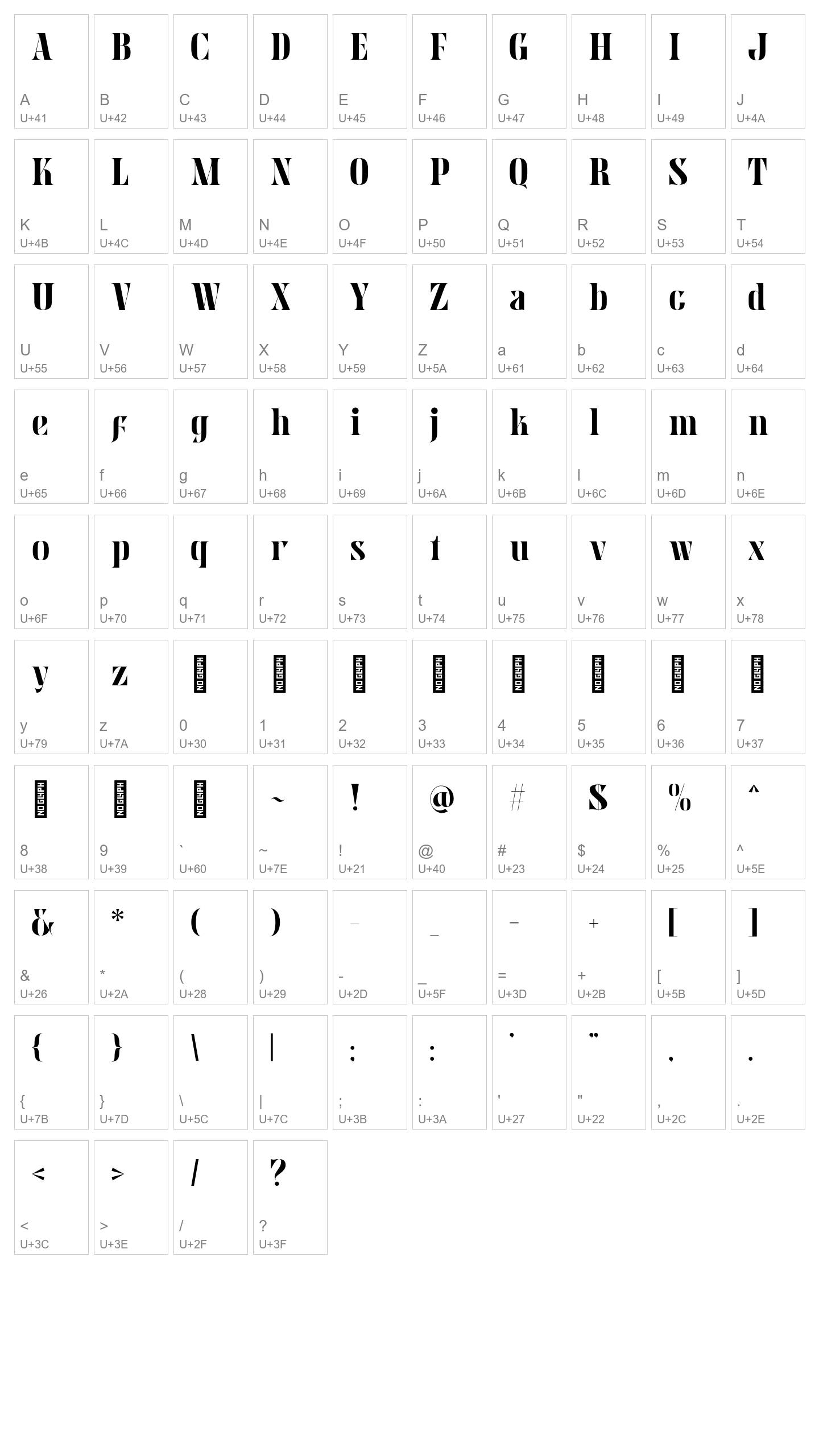 Character Map Image