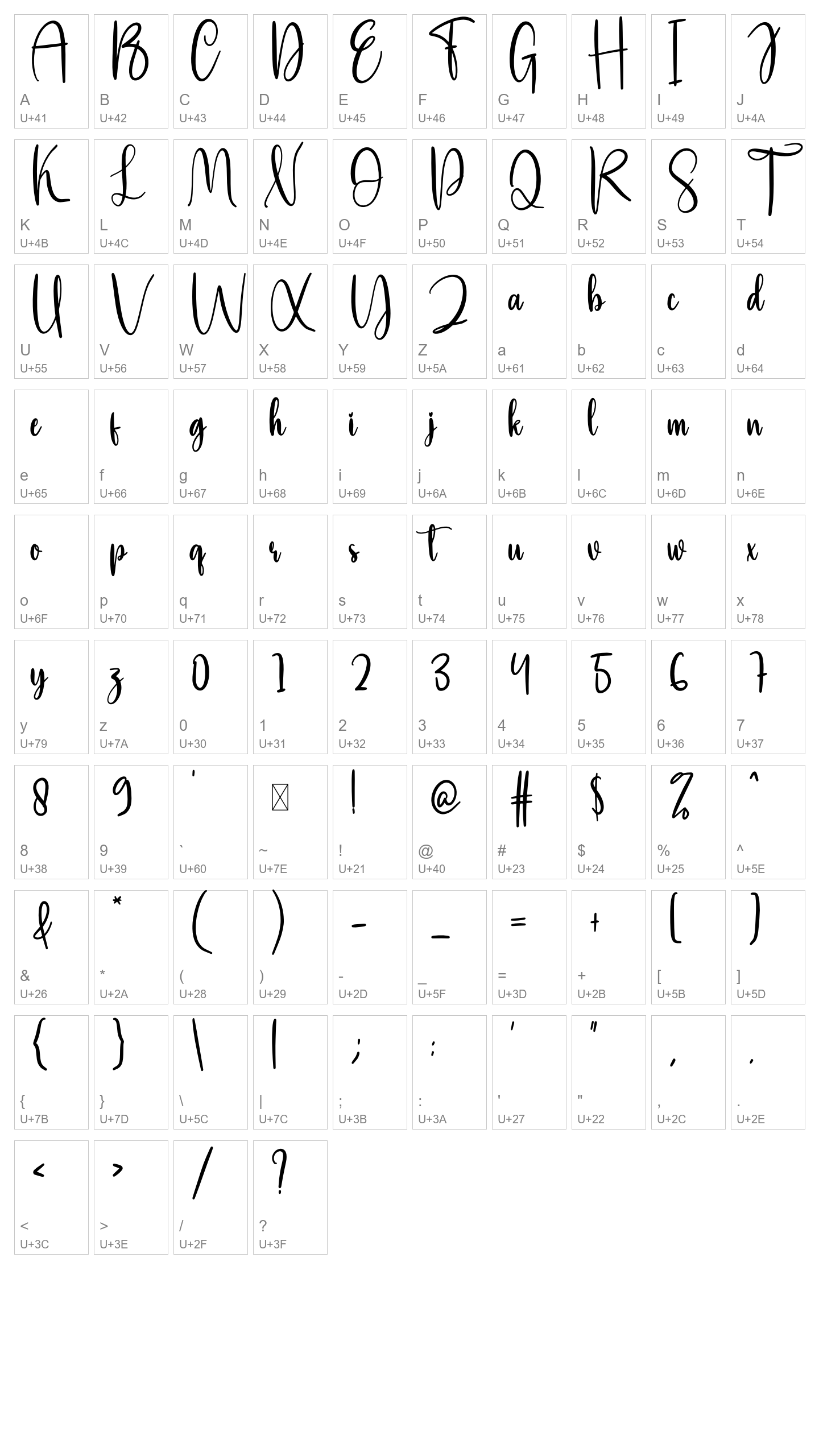Character Map Image