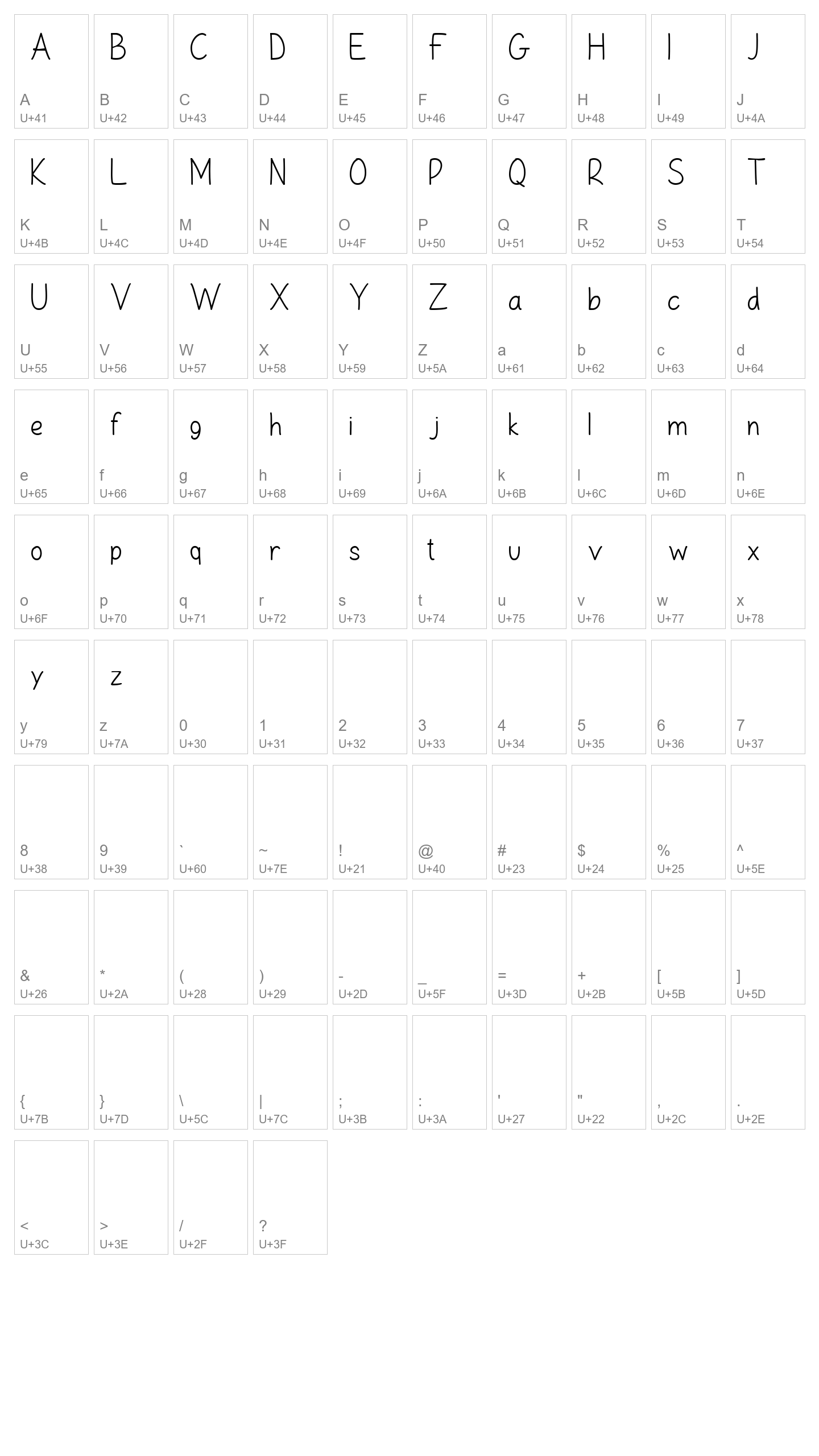 Character Map Image
