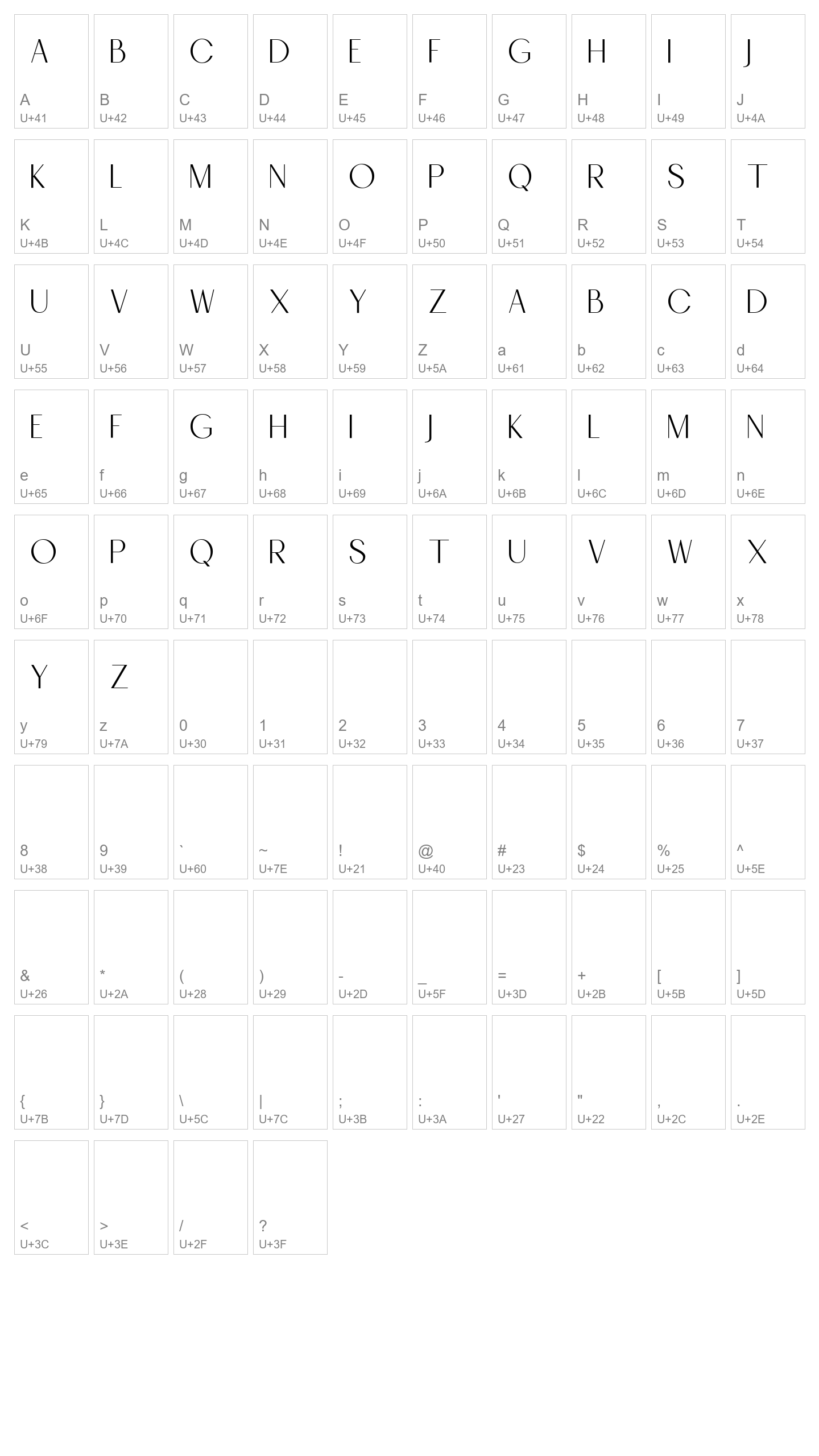 Character Map Image