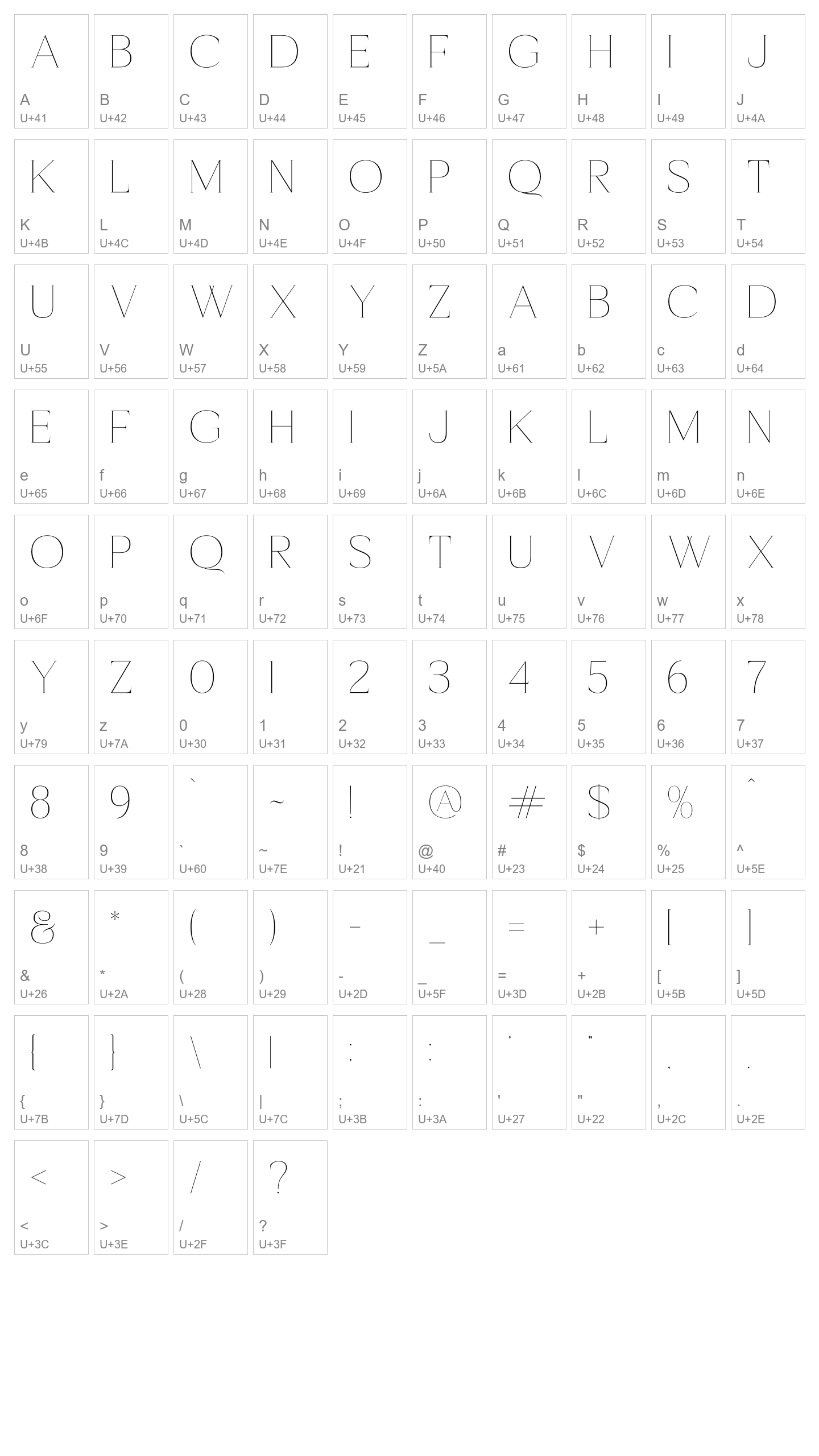 Character Map Image