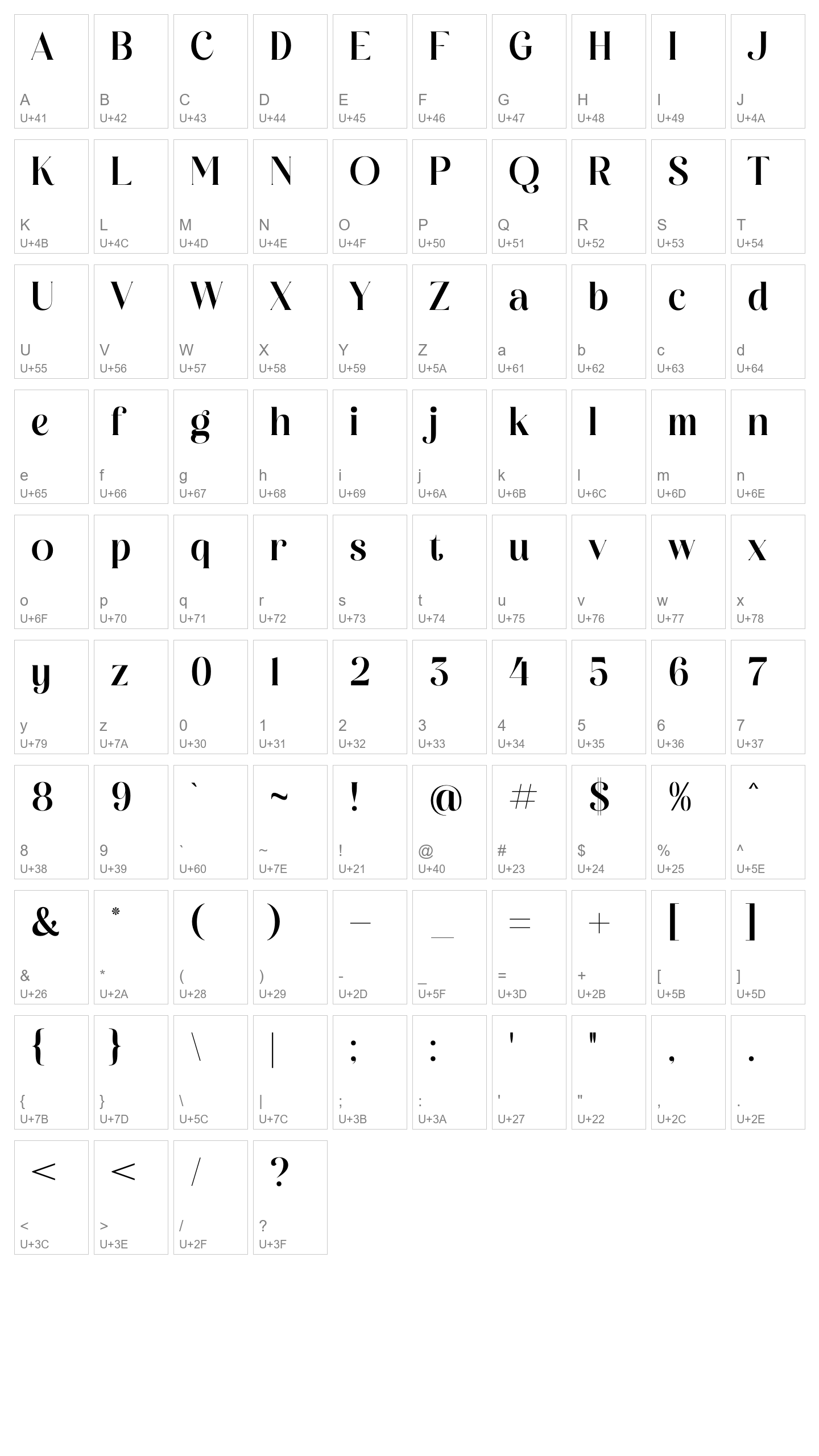 Character Map Image