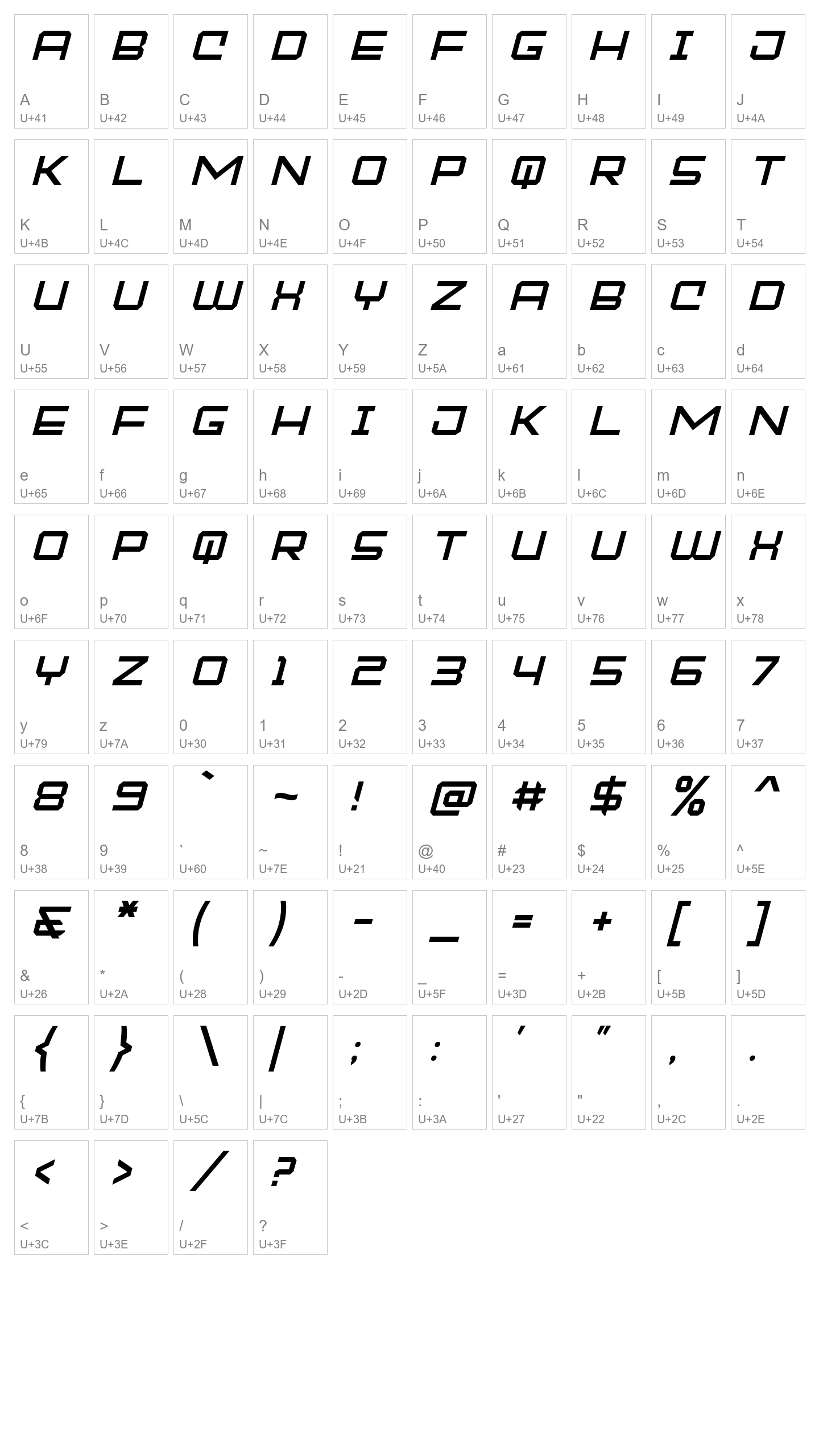 Character Map Image