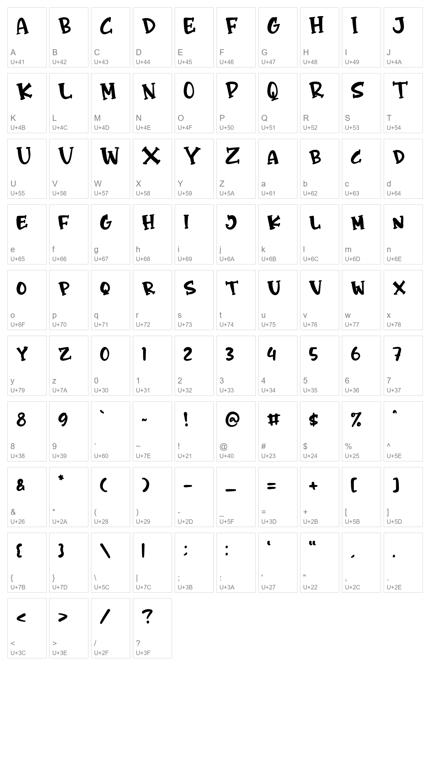 Character Map Image