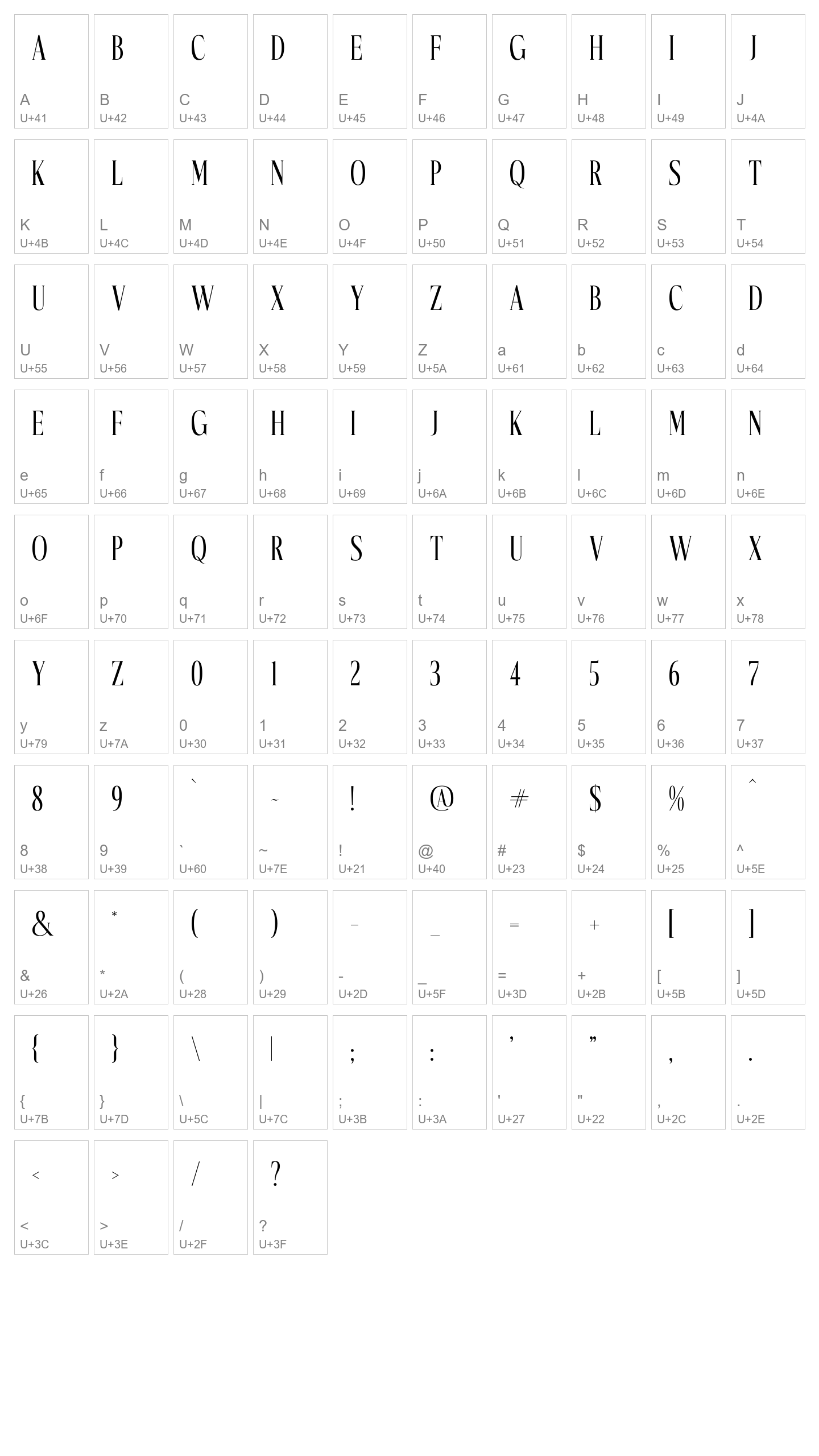 Character Map Image