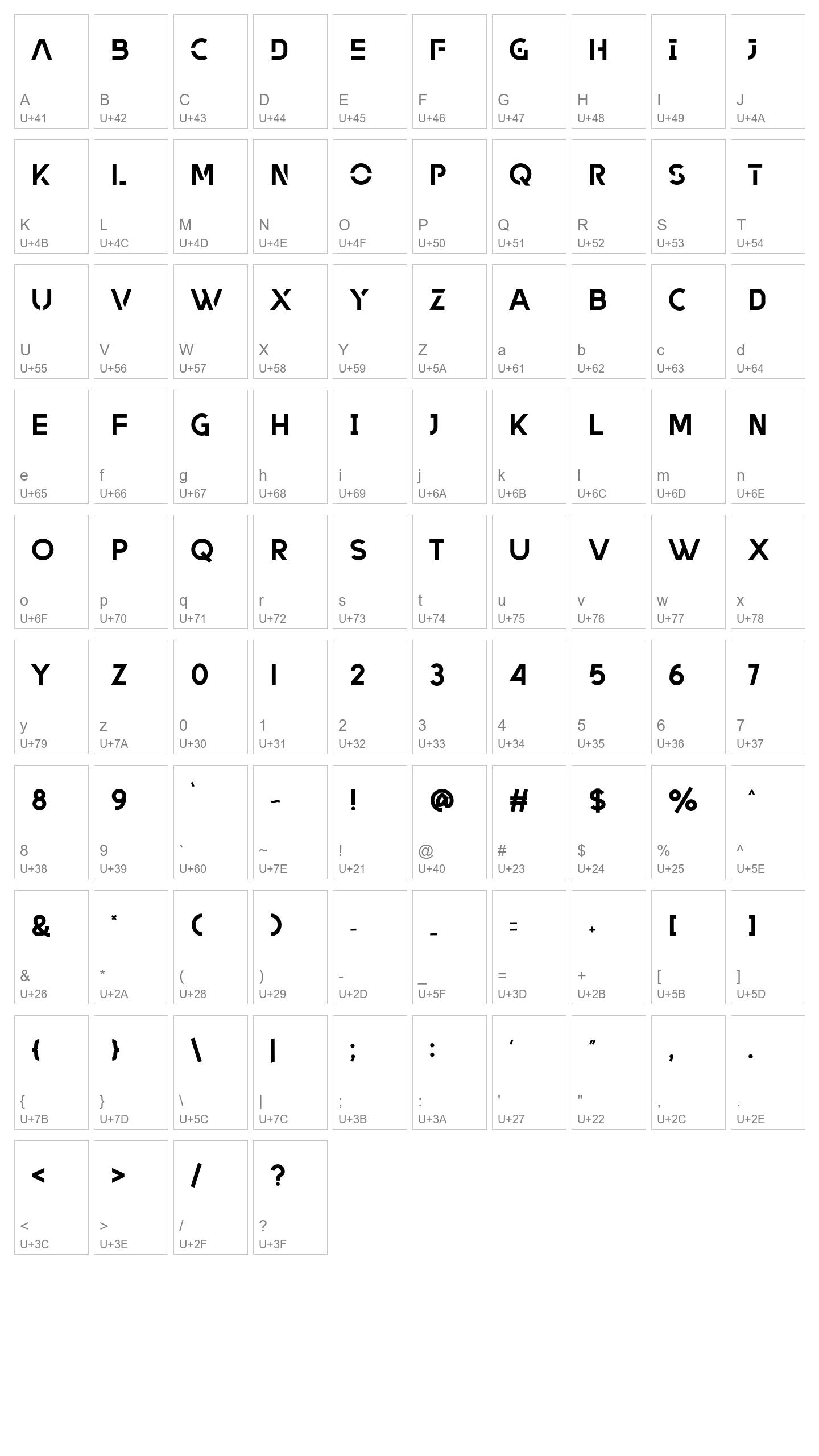 Character Map Image