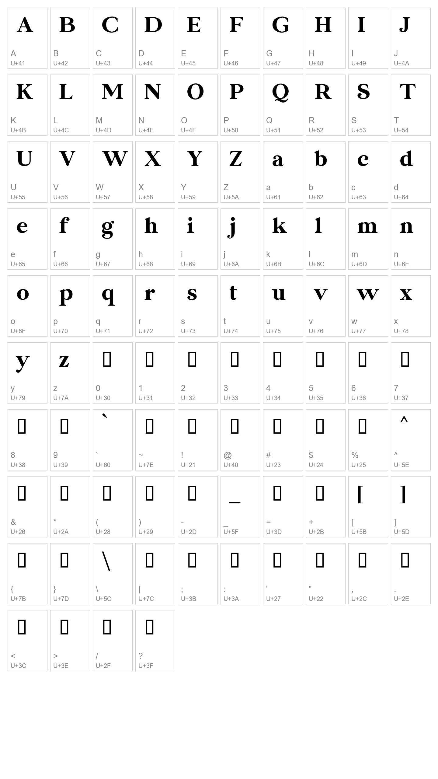 Character Map Image