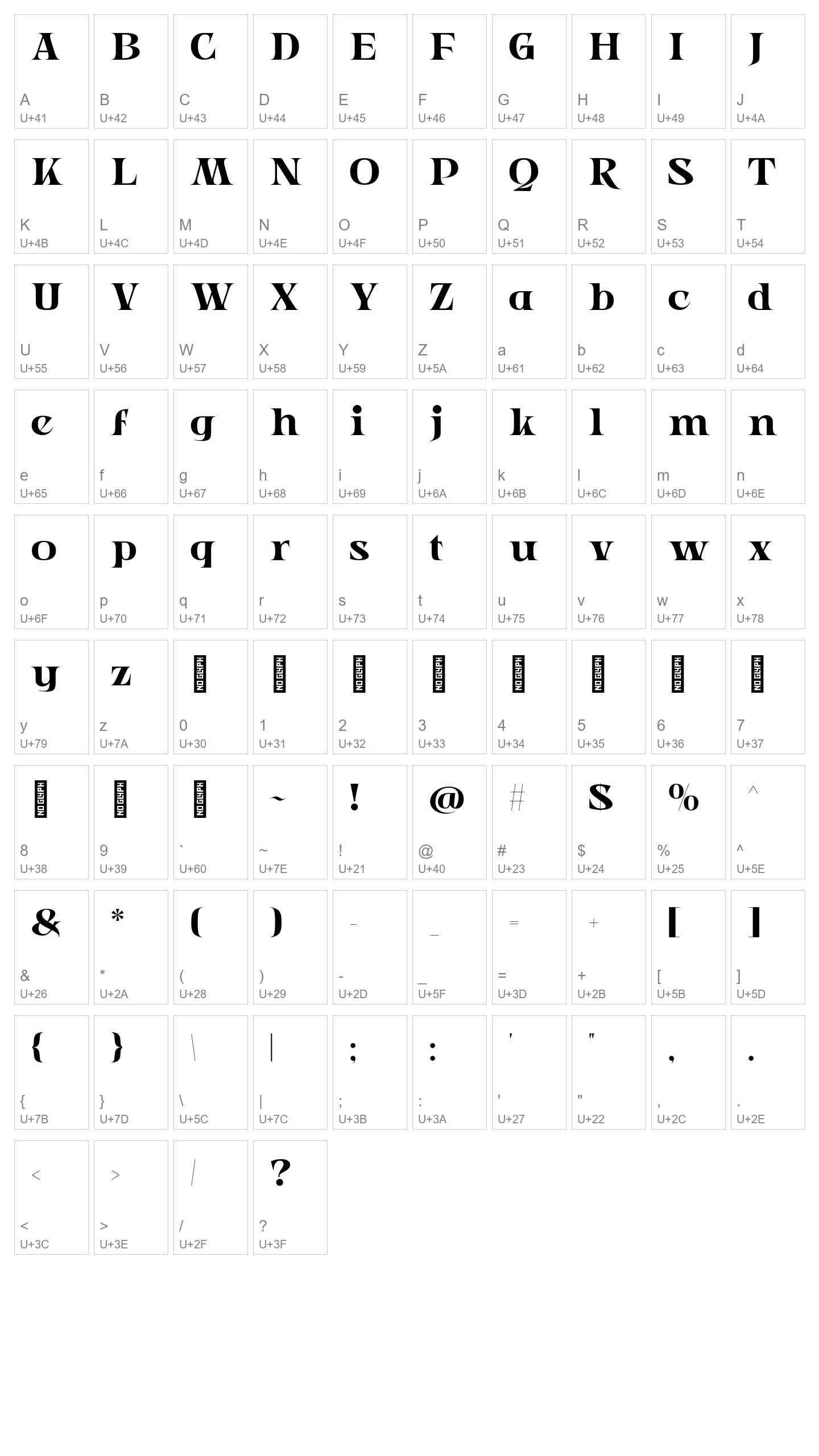 Character Map Image
