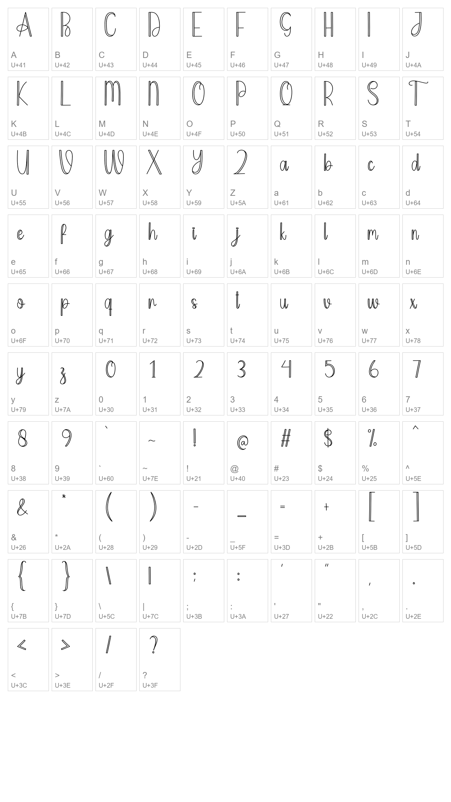Character Map Image