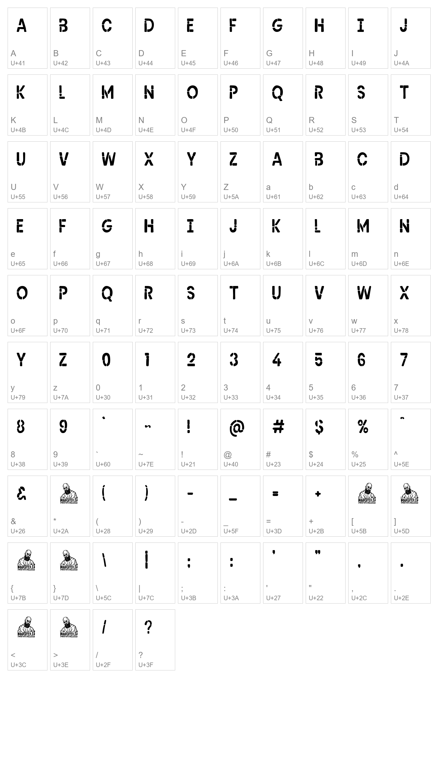 Character Map Image