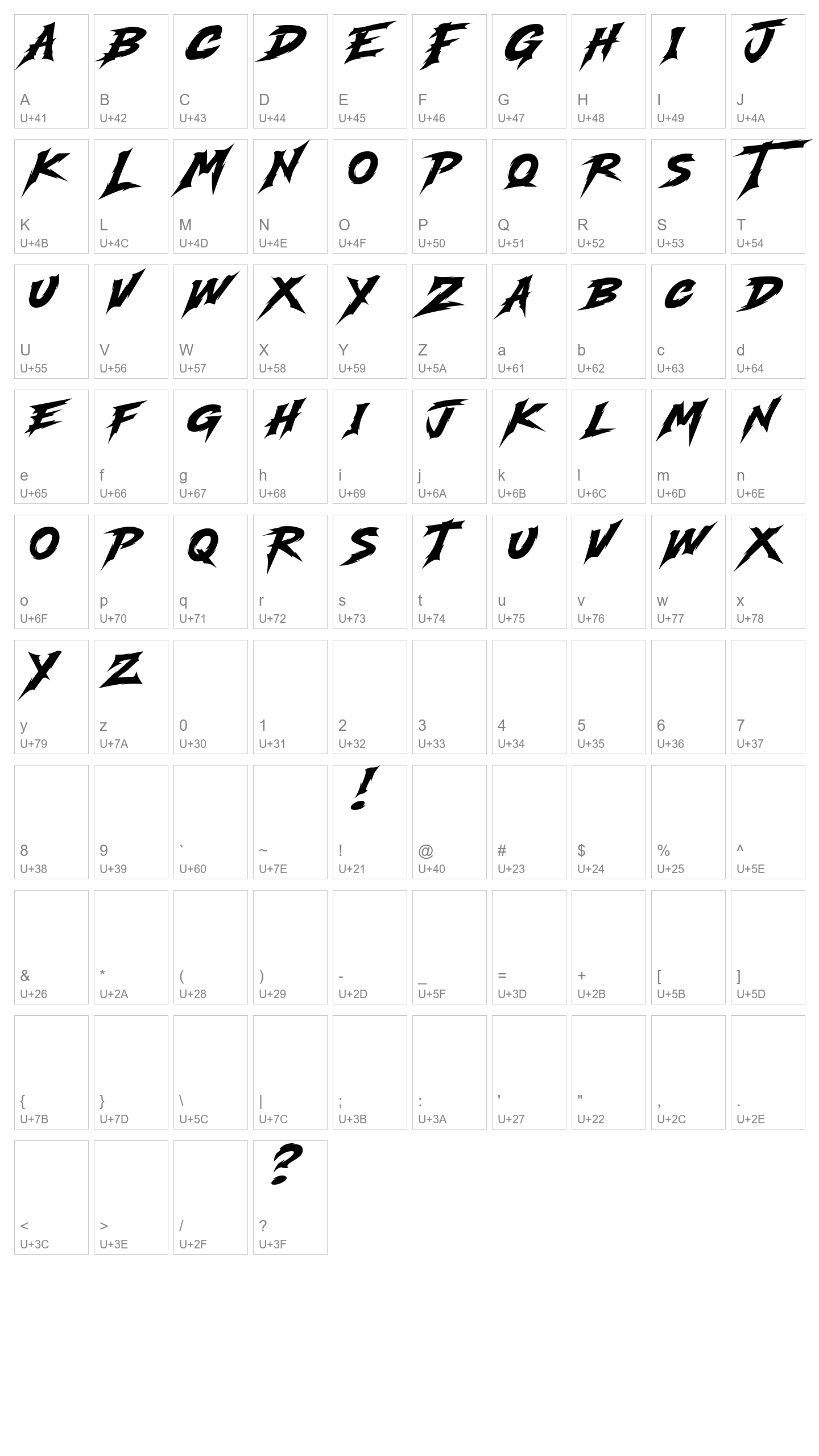 Character Map Image