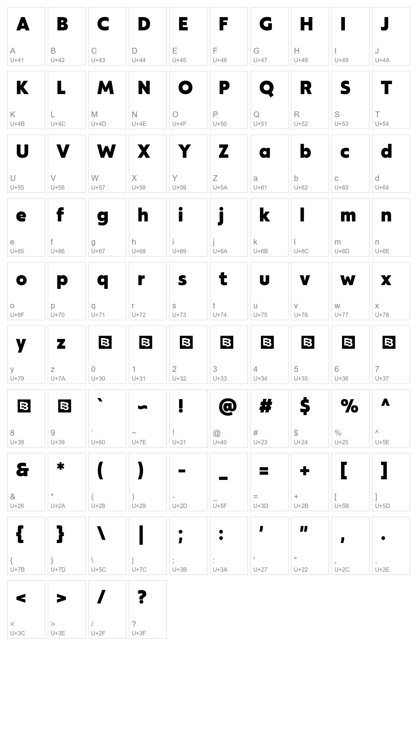 Character Map Image