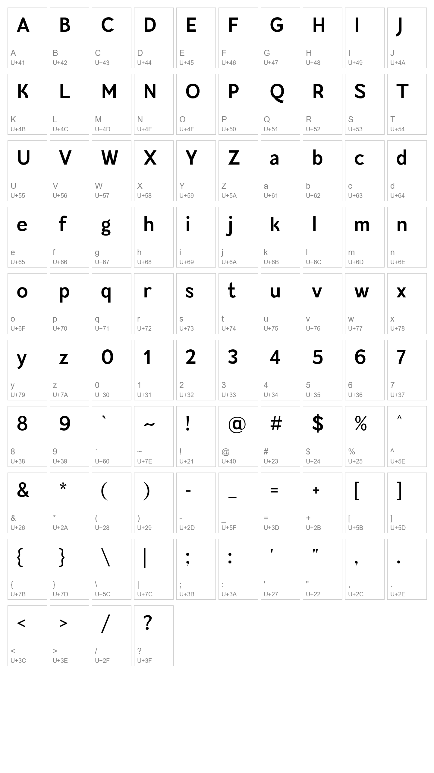 Character Map Image