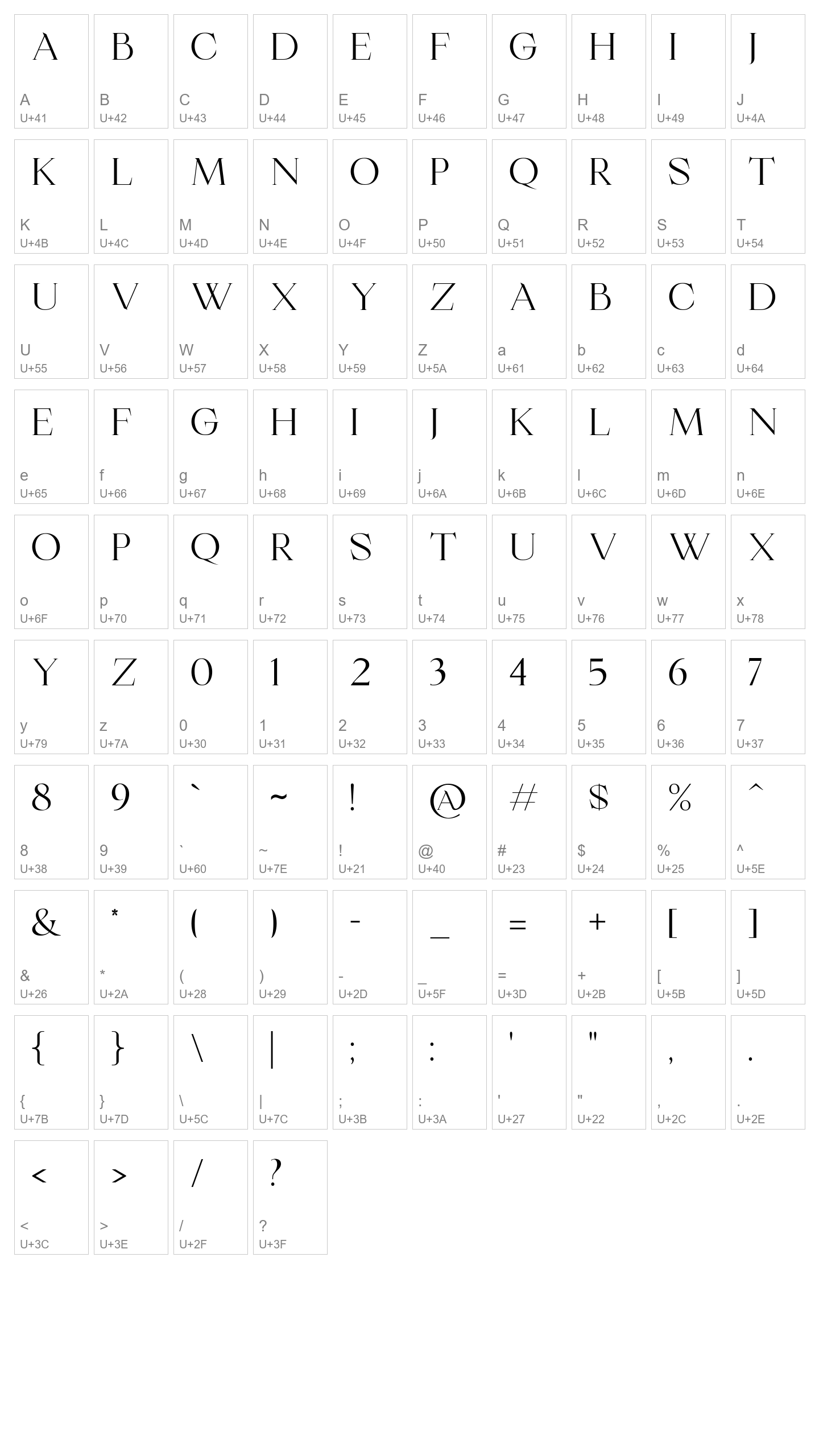 Character Map Image