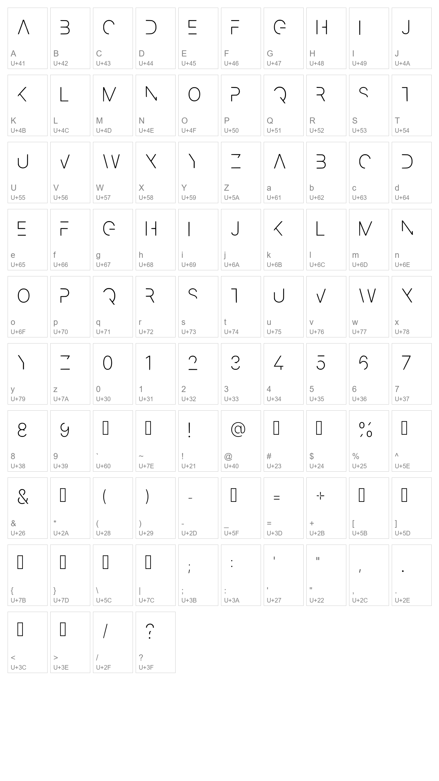 Character Map Image