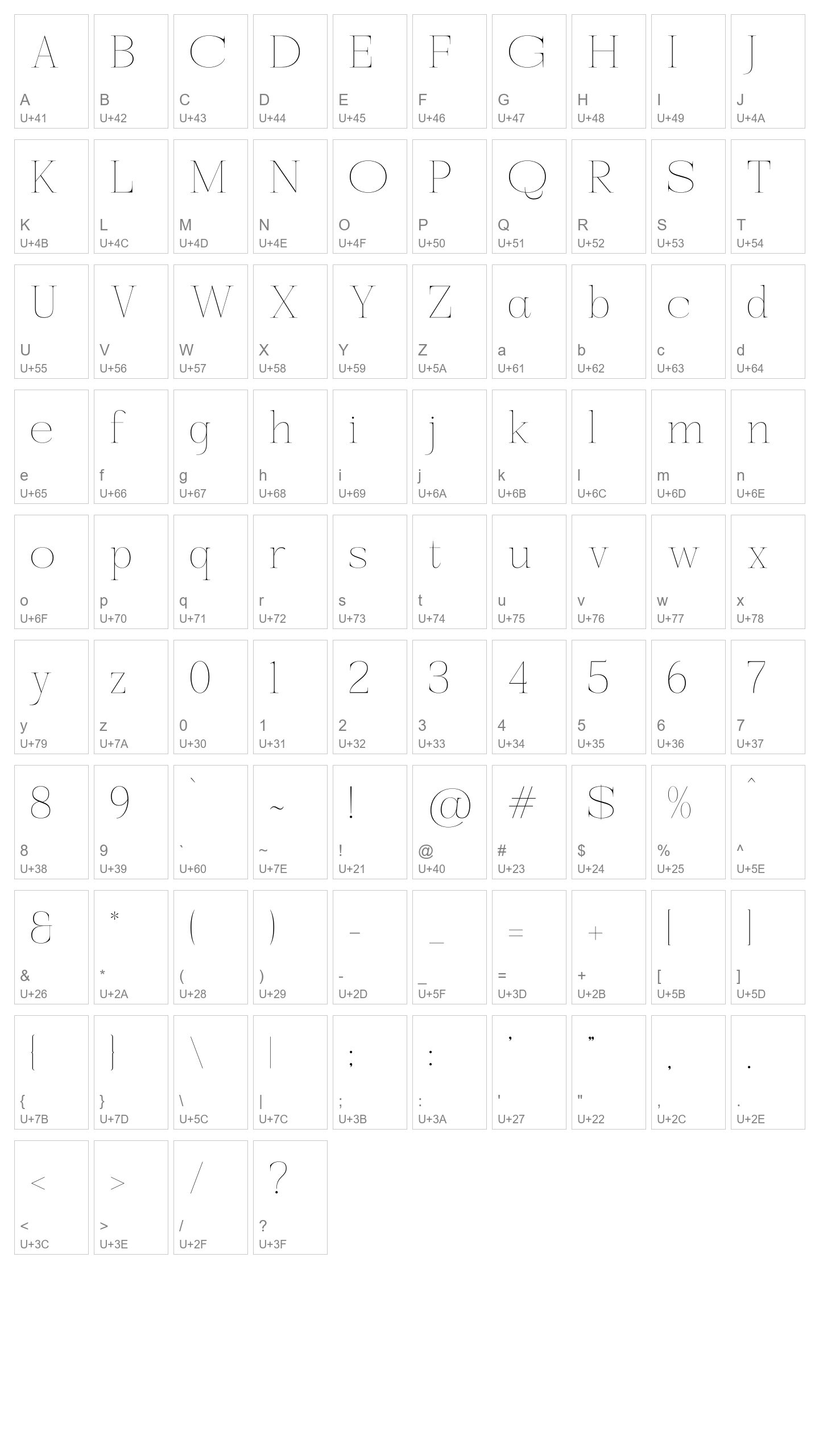 Character Map Image