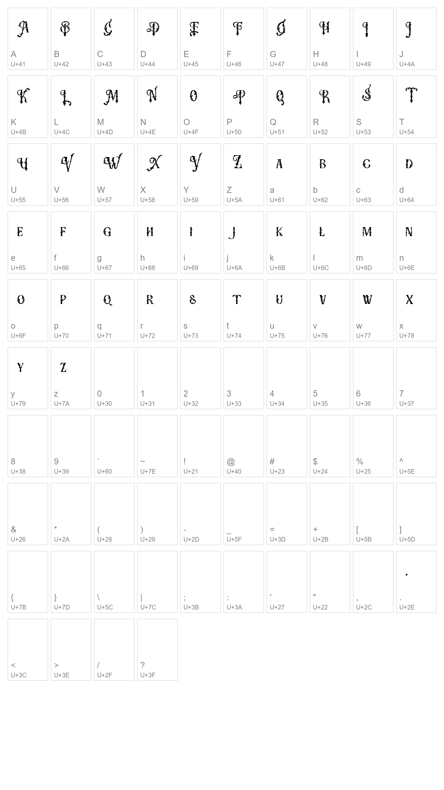 Character Map Image