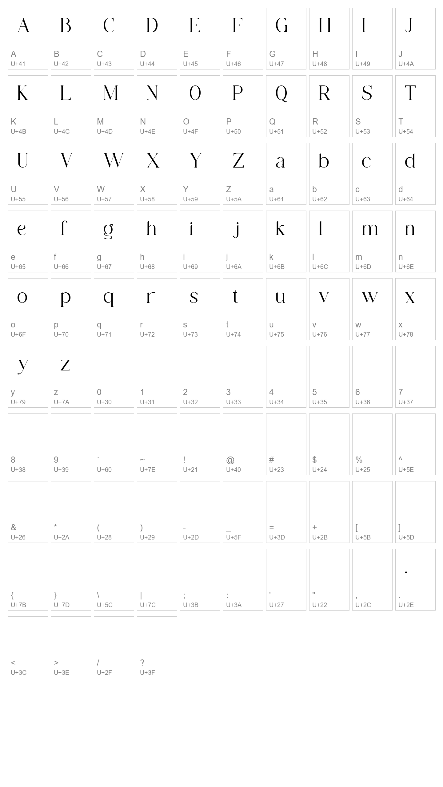 Character Map Image
