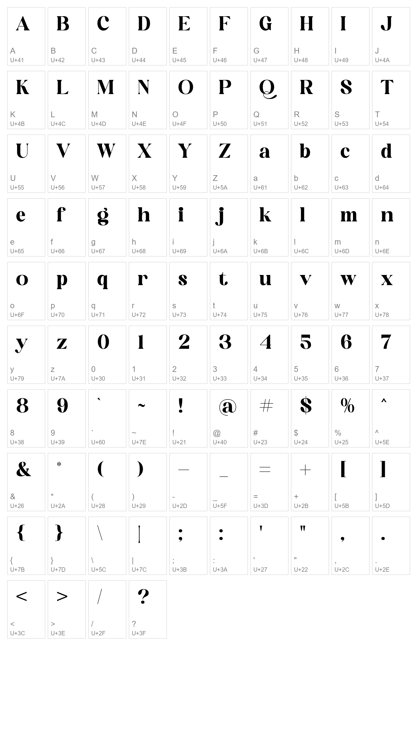 Character Map Image