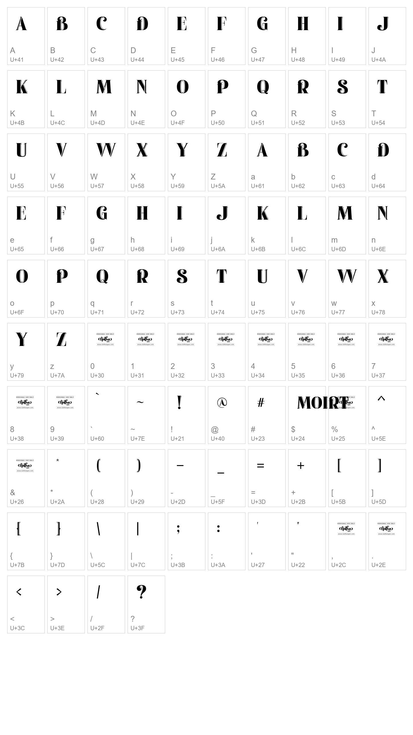Character Map Image
