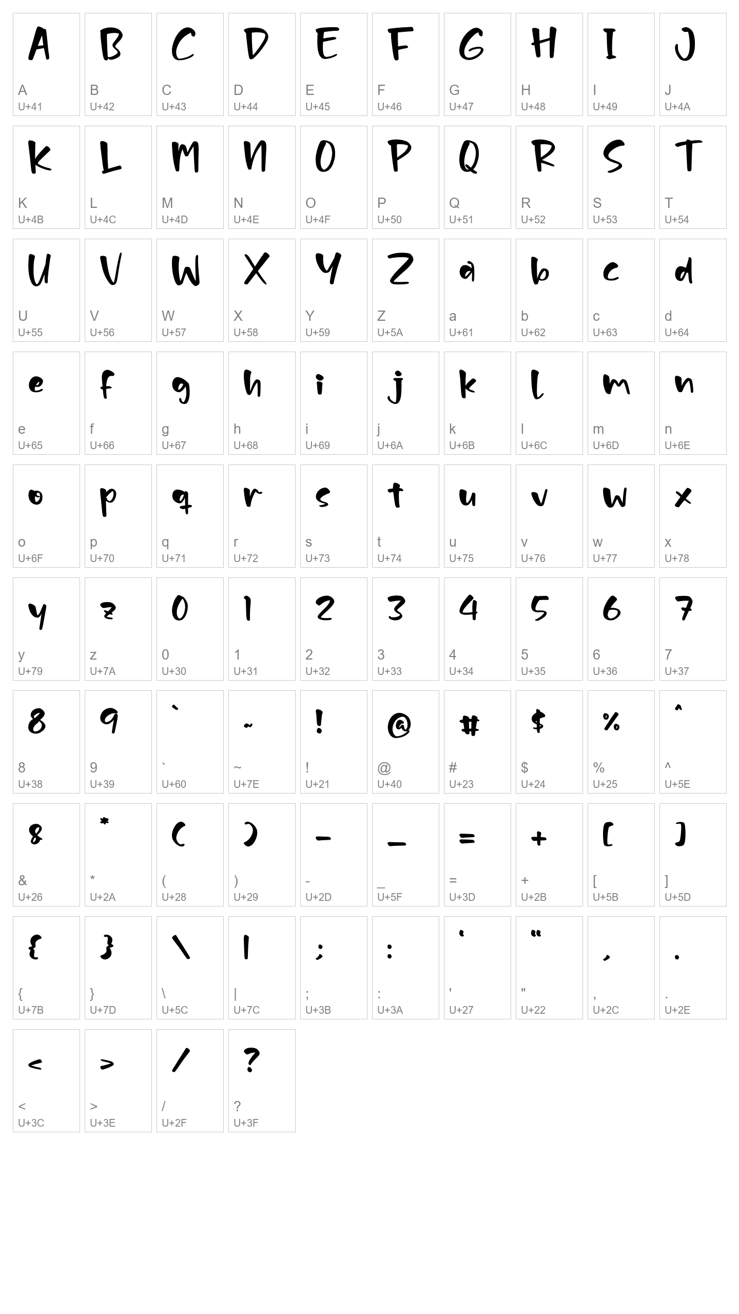Character Map Image