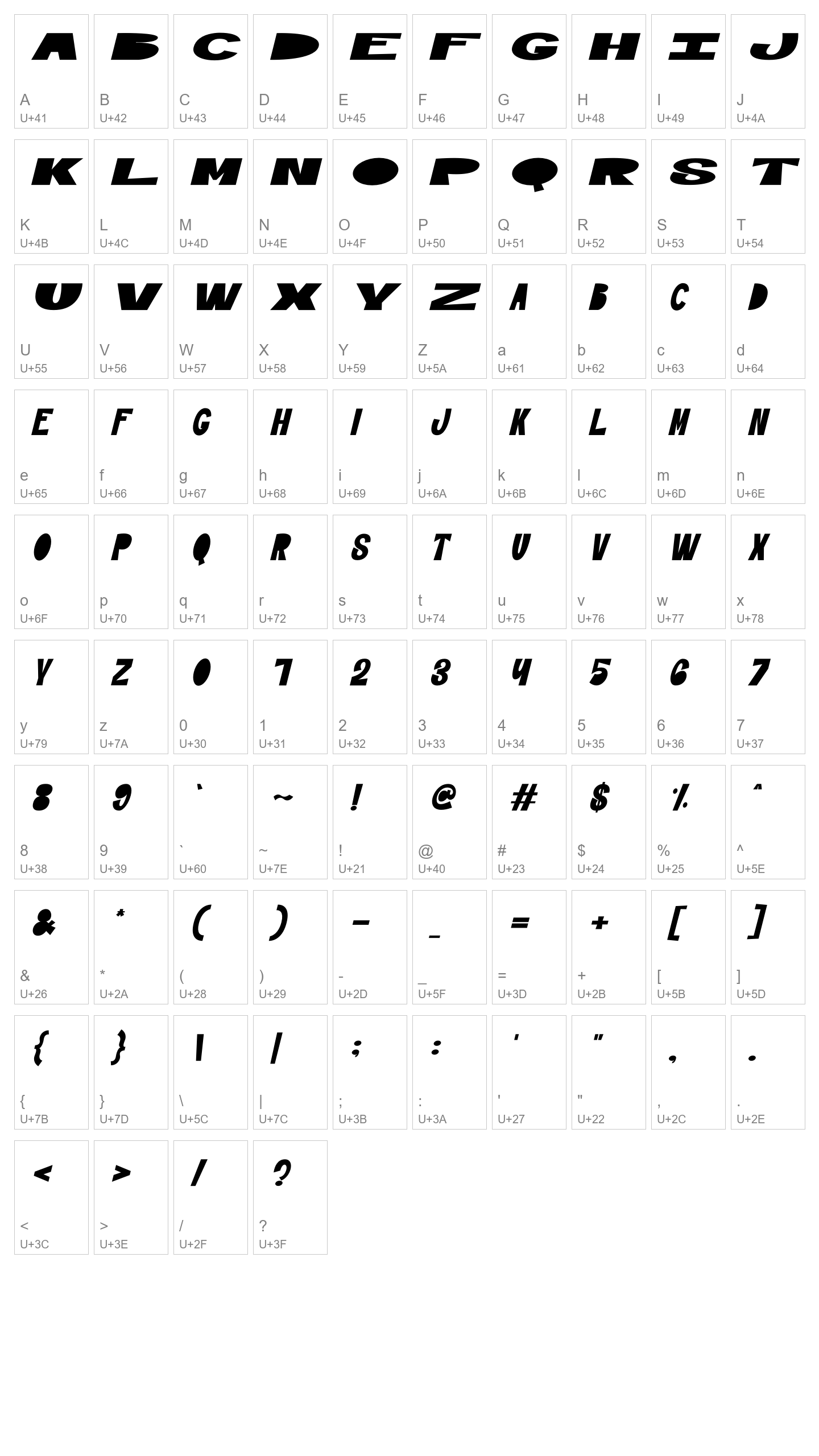 Character Map Image
