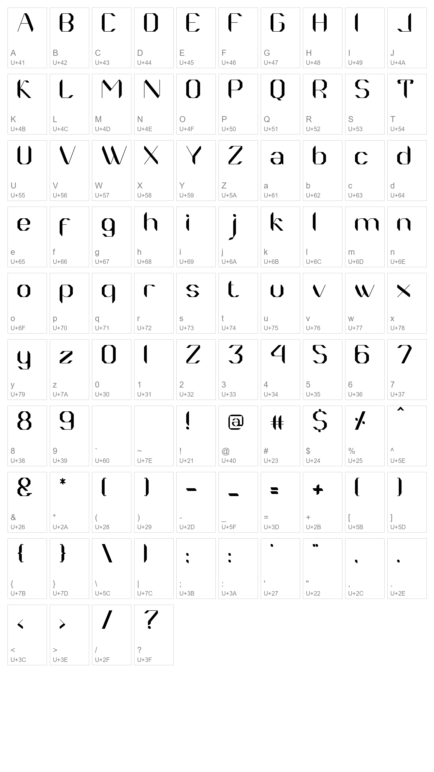 Character Map Image