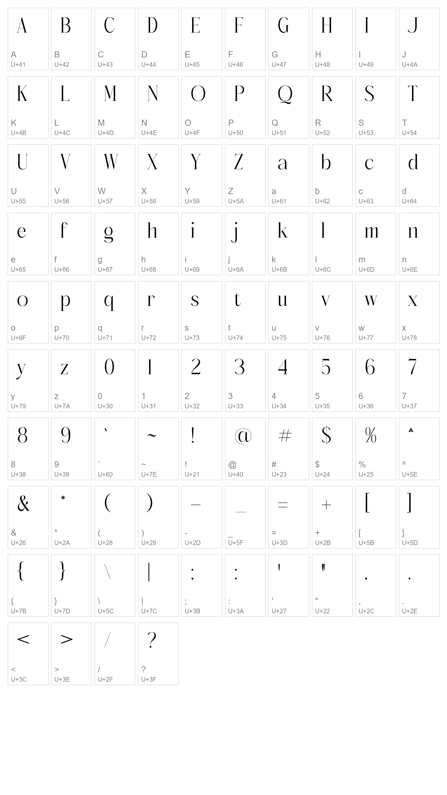 Character Map Image