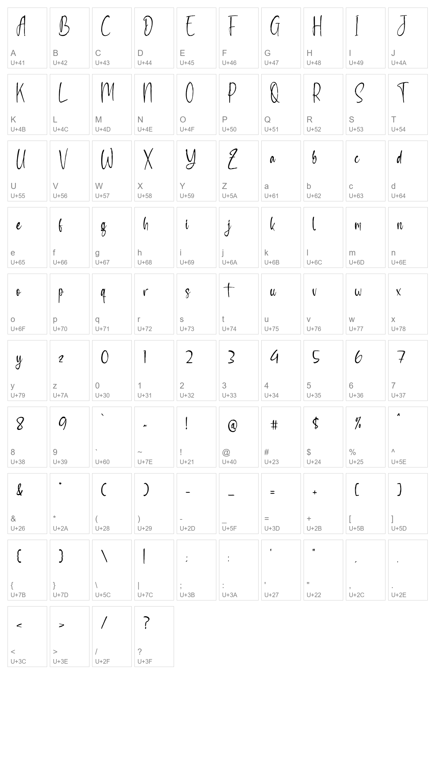 Character Map Image