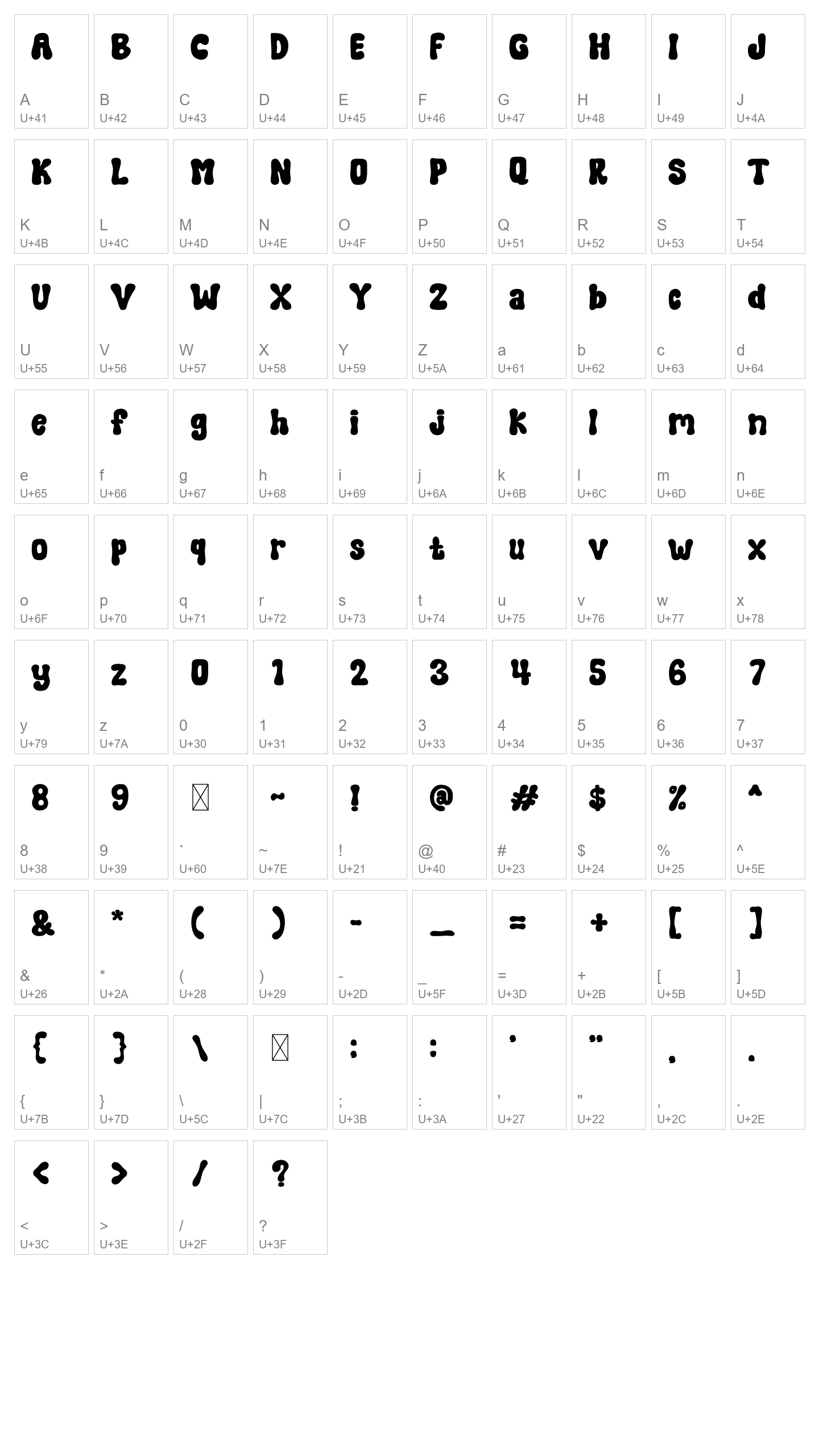 Character Map Image