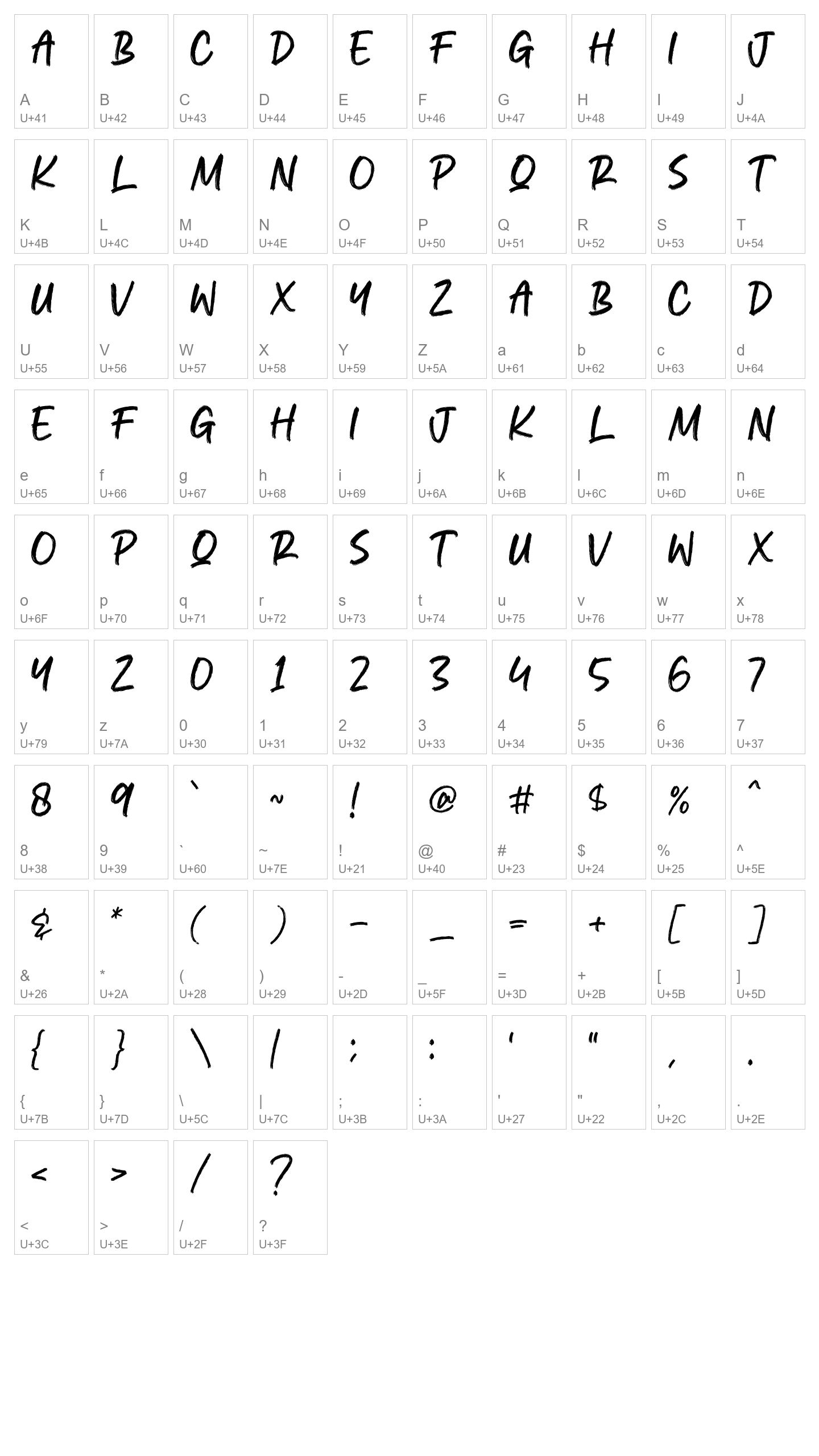 Character Map Image