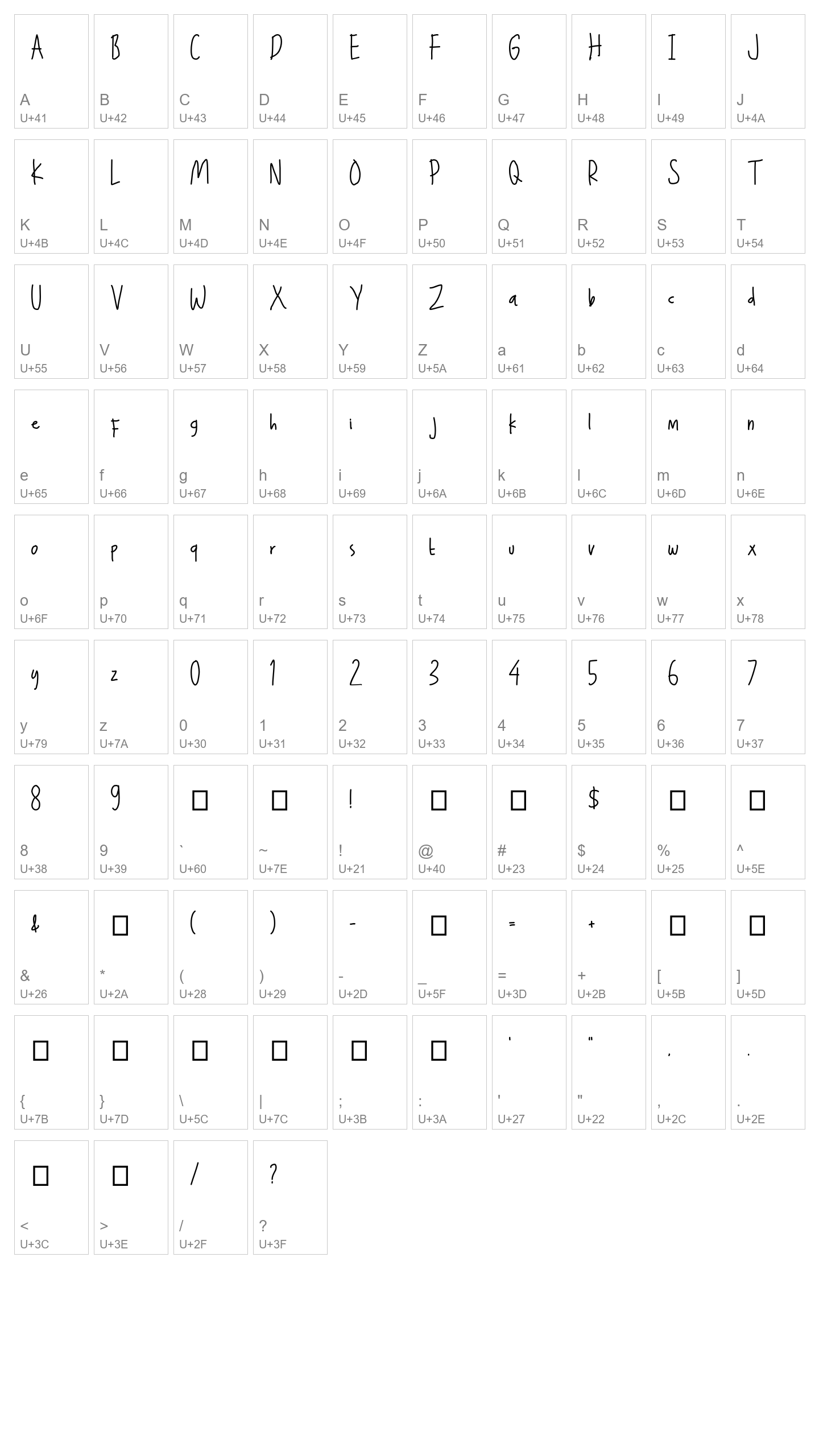 Character Map Image