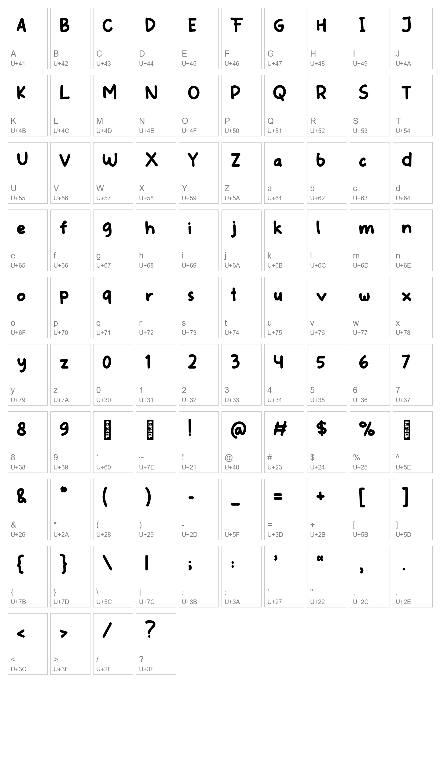 Character Map Image