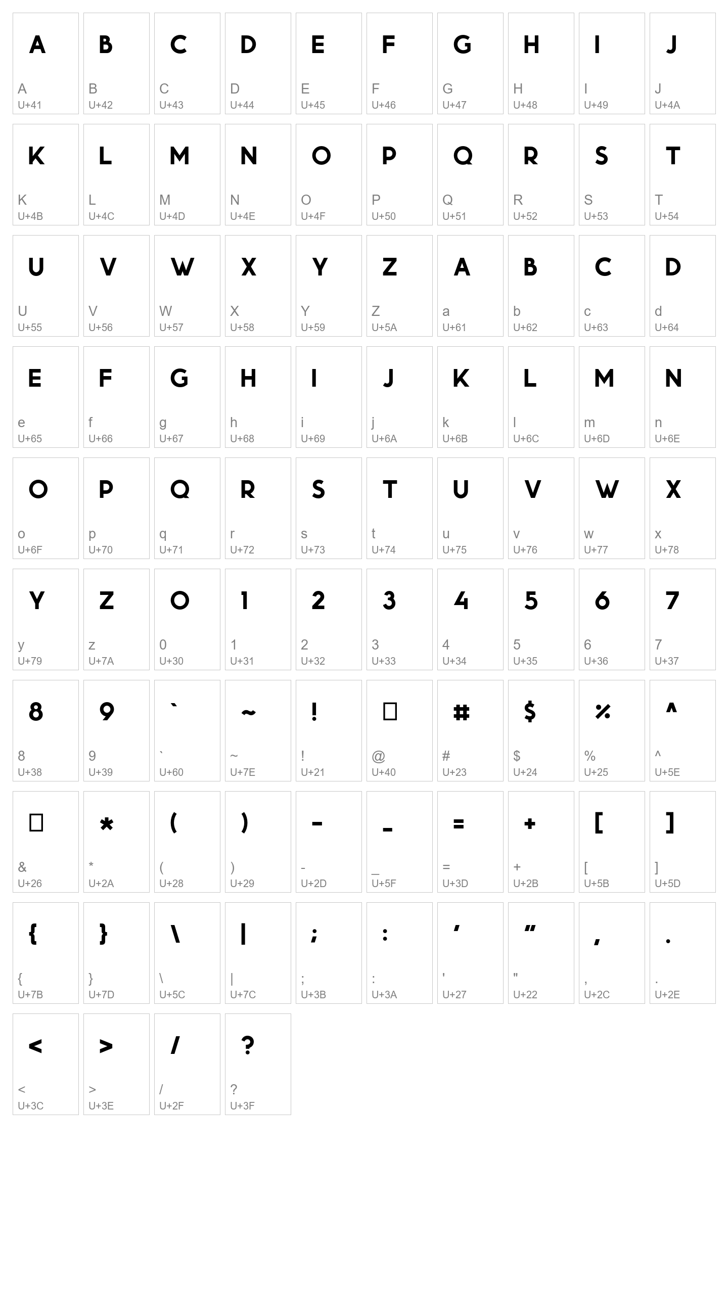 Character Map Image