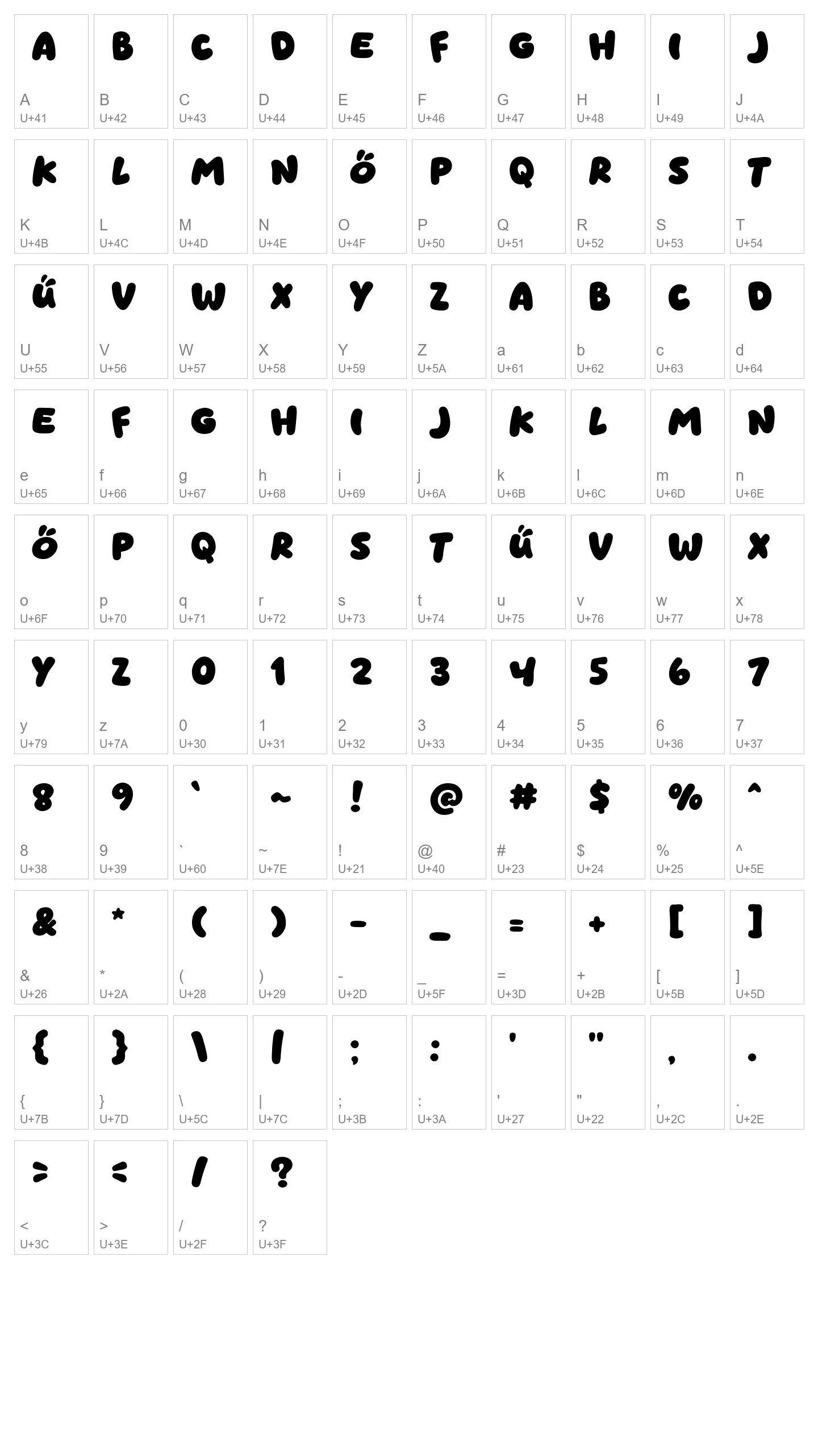 Character Map Image