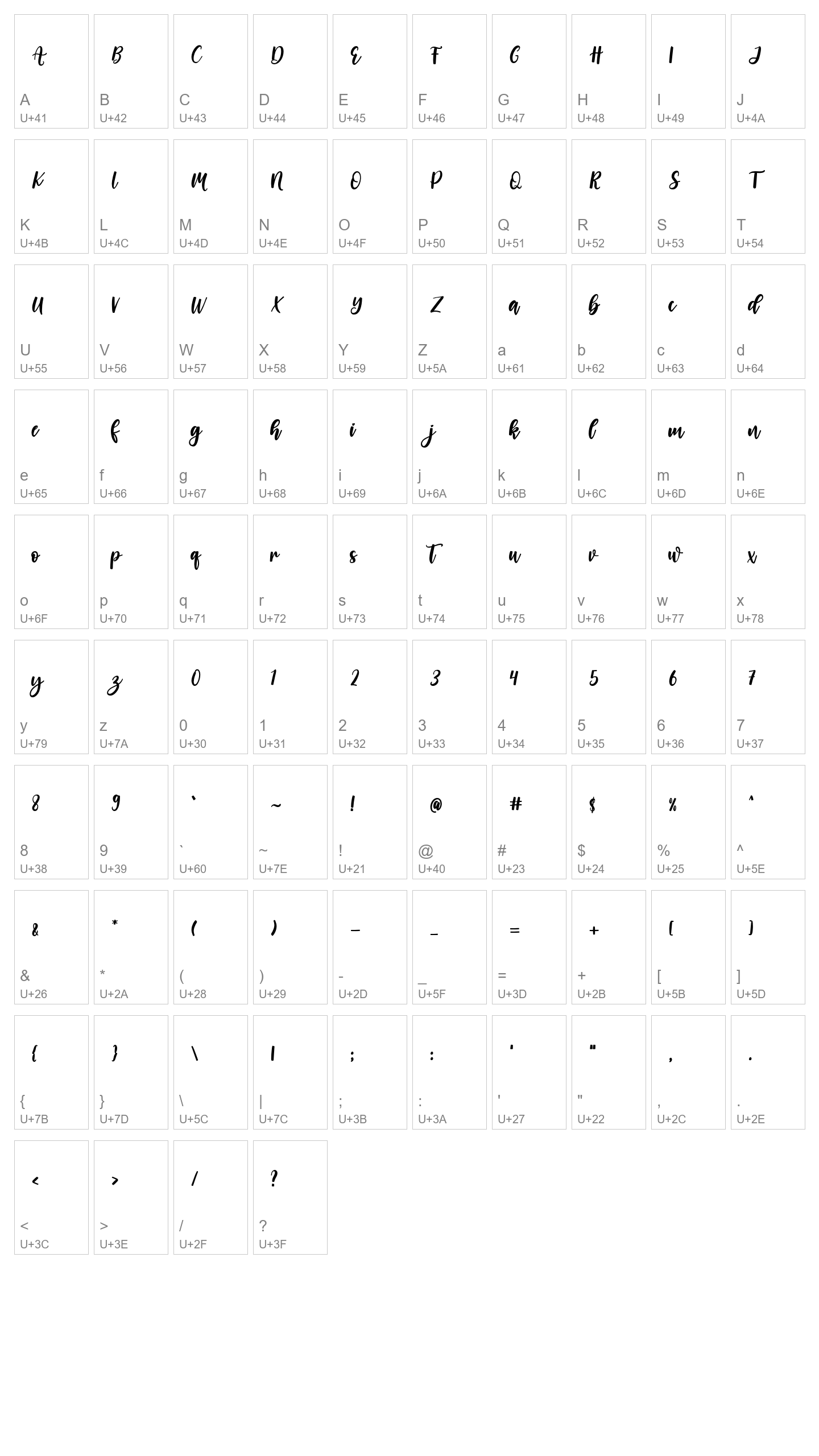 Character Map Image
