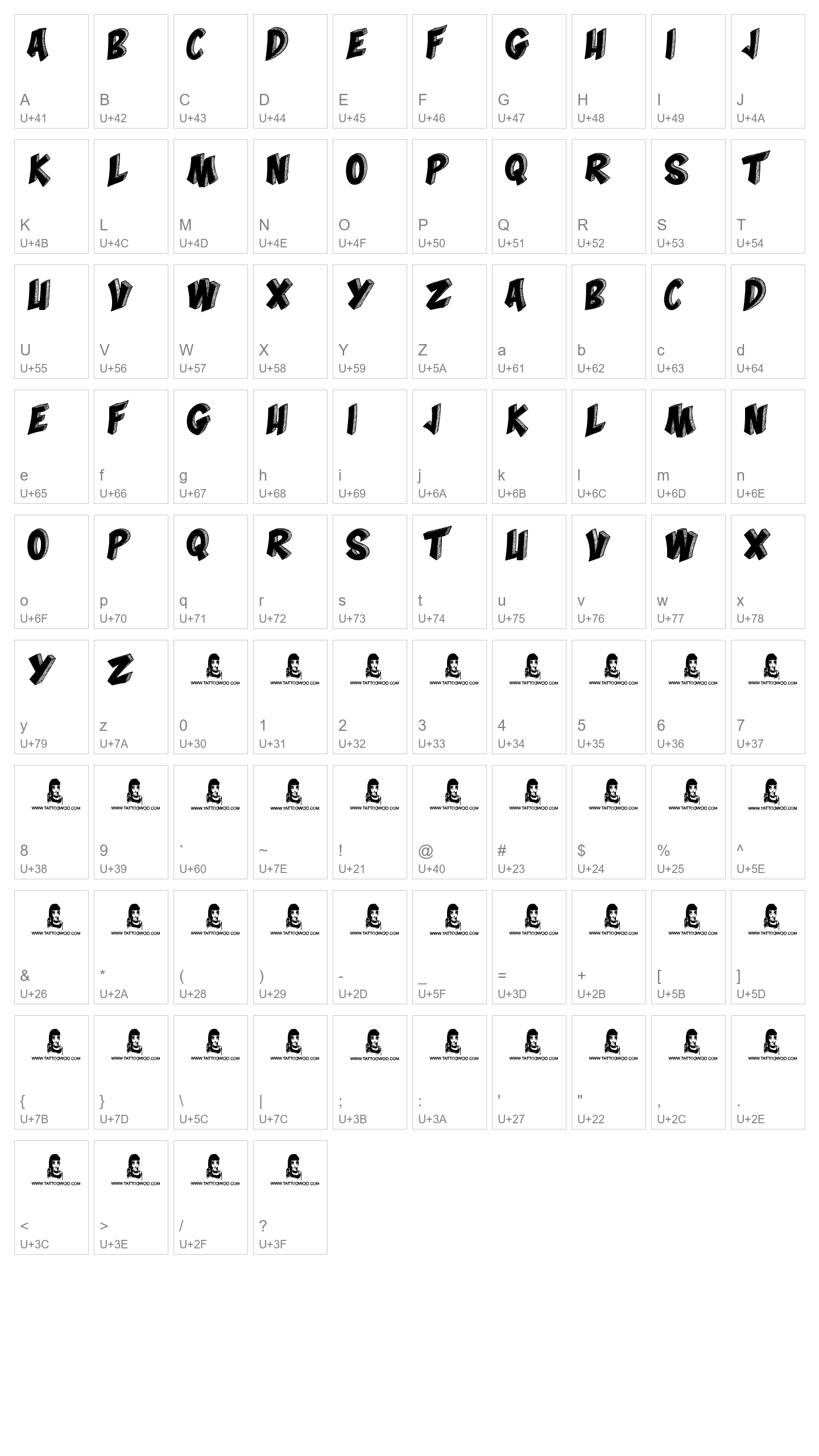 Character Map Image