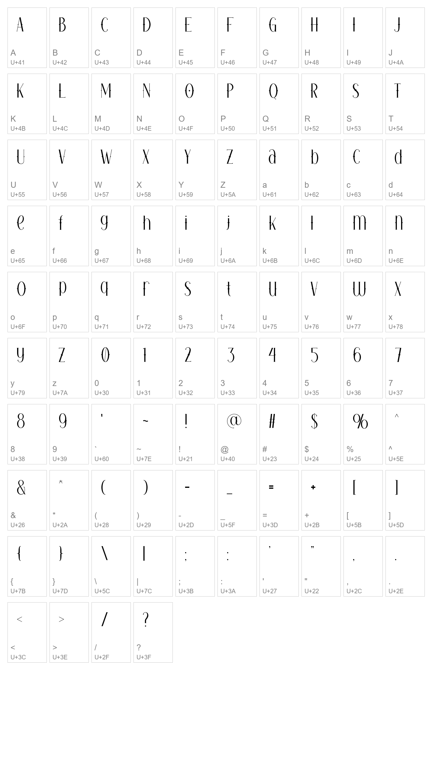 Character Map Image