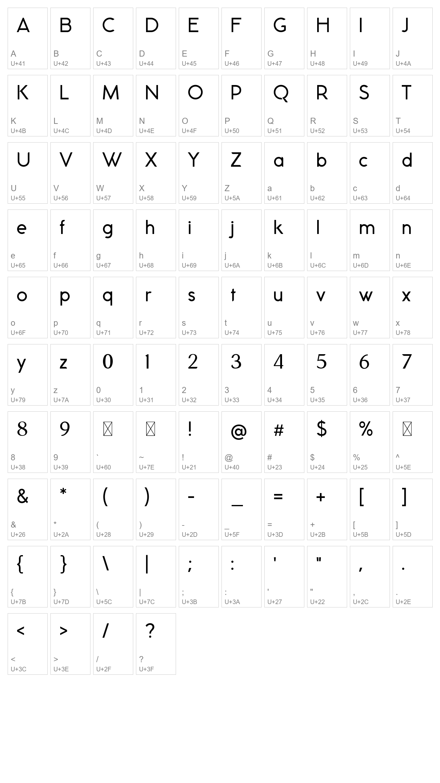 Character Map Image