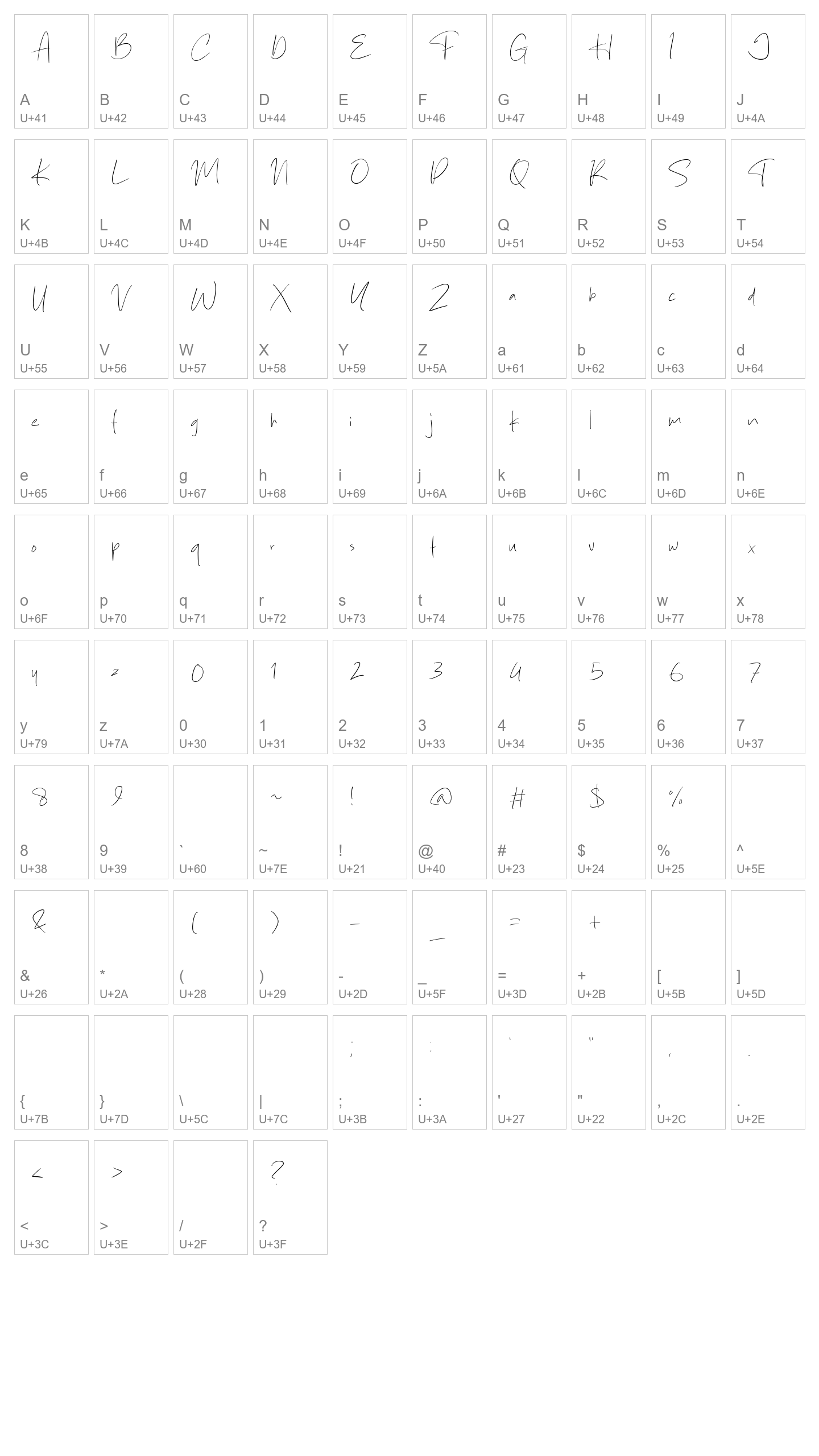 Character Map Image