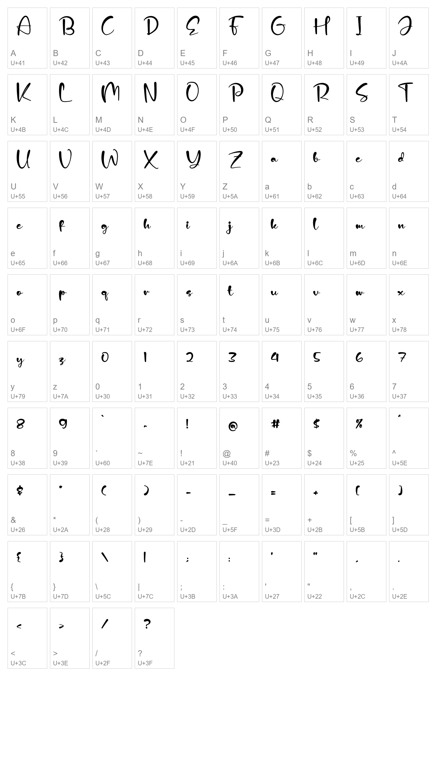Character Map Image