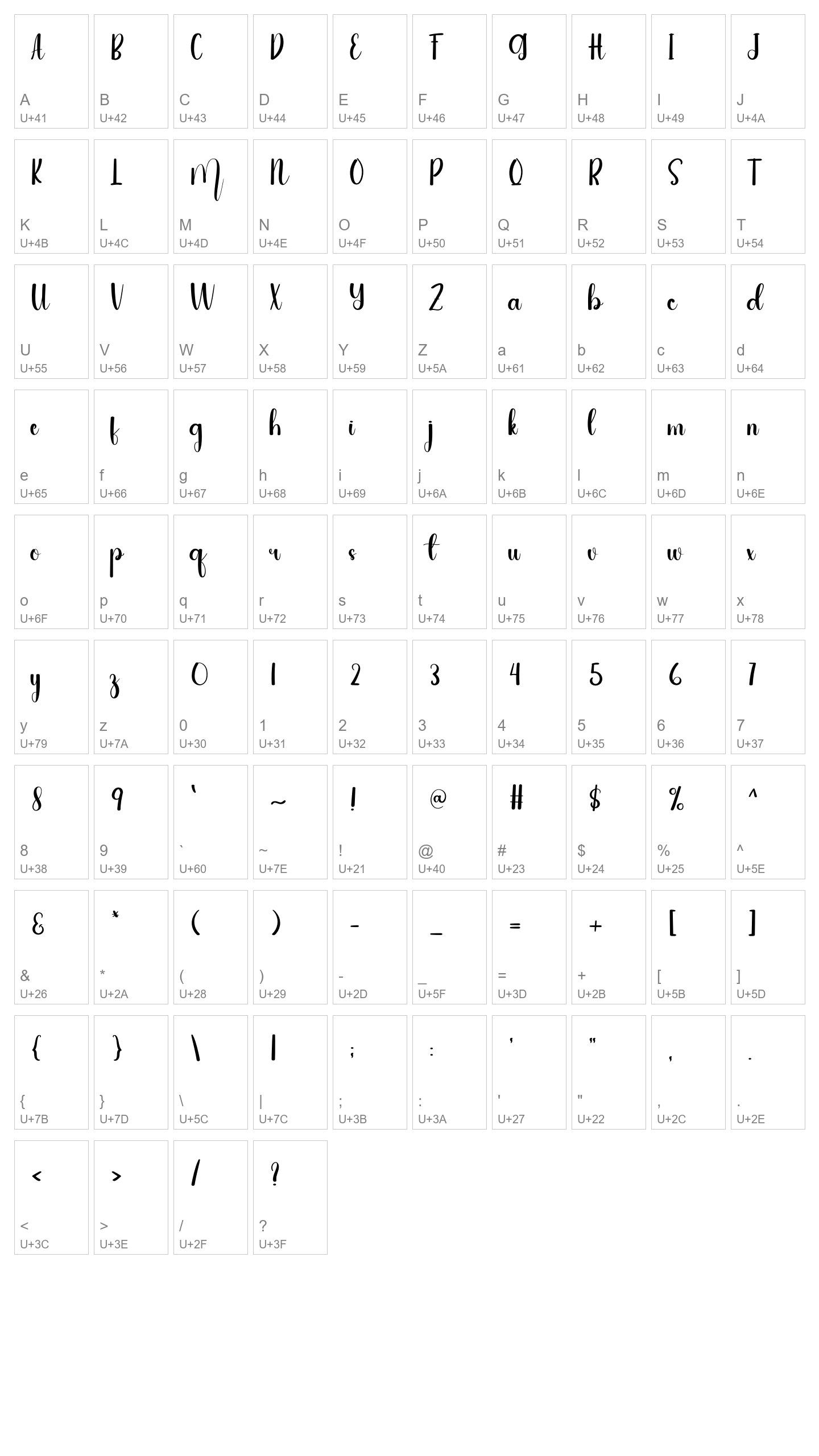 Character Map Image