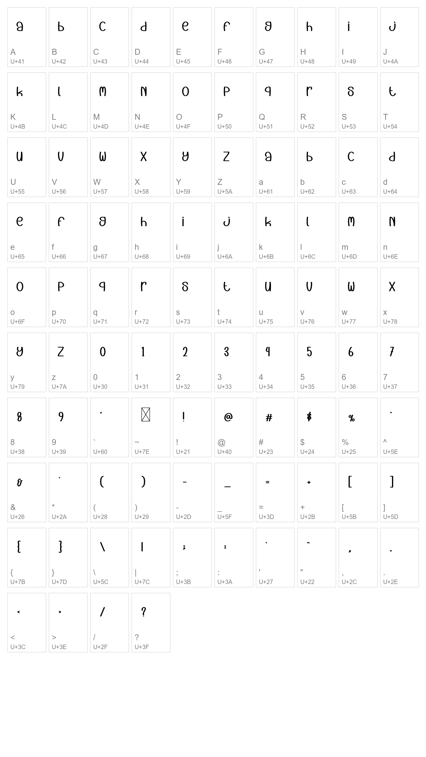 Character Map Image