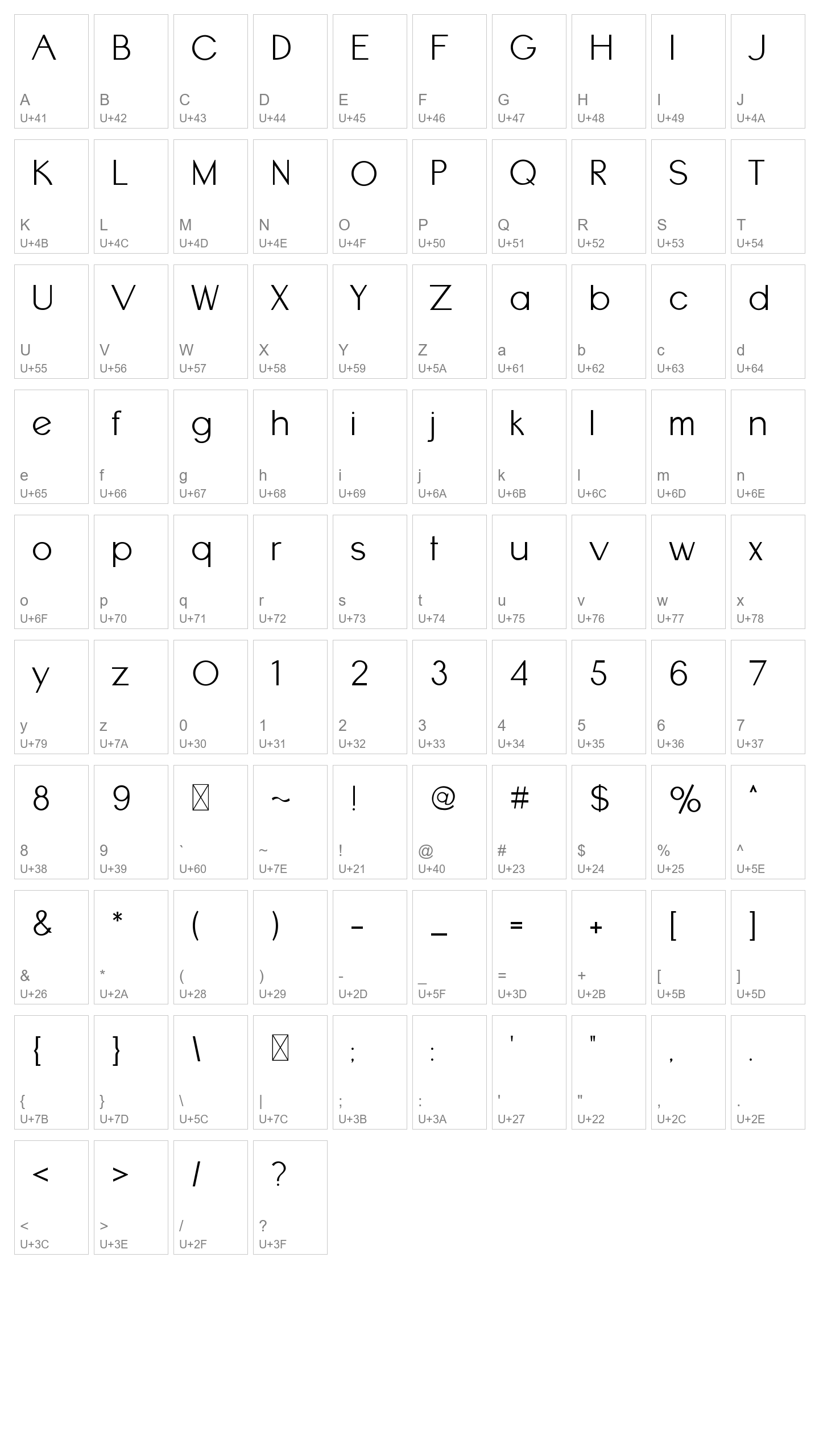 Character Map Image