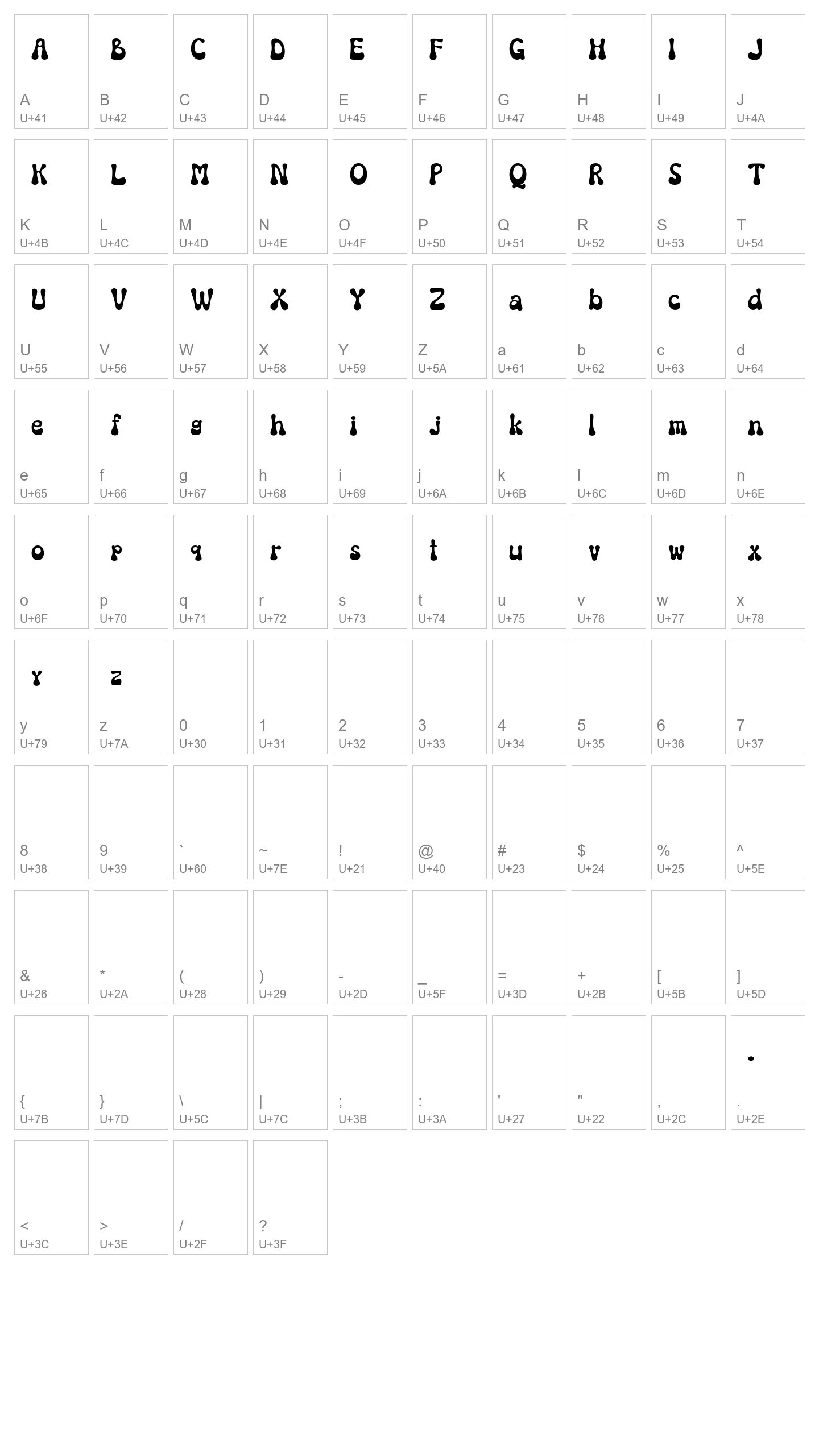 Character Map Image