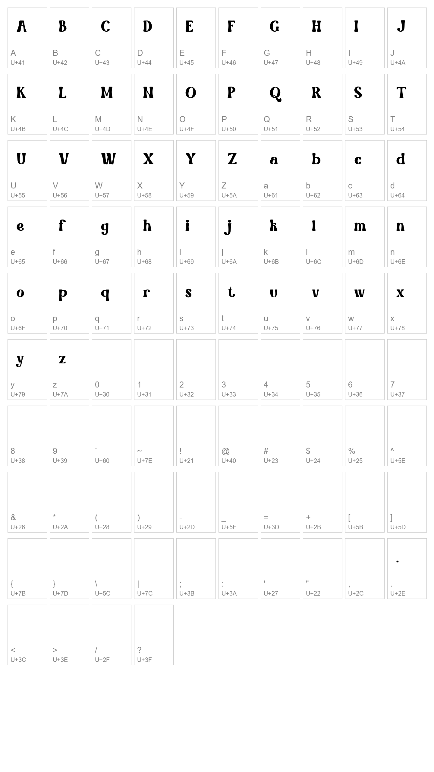 Character Map Image