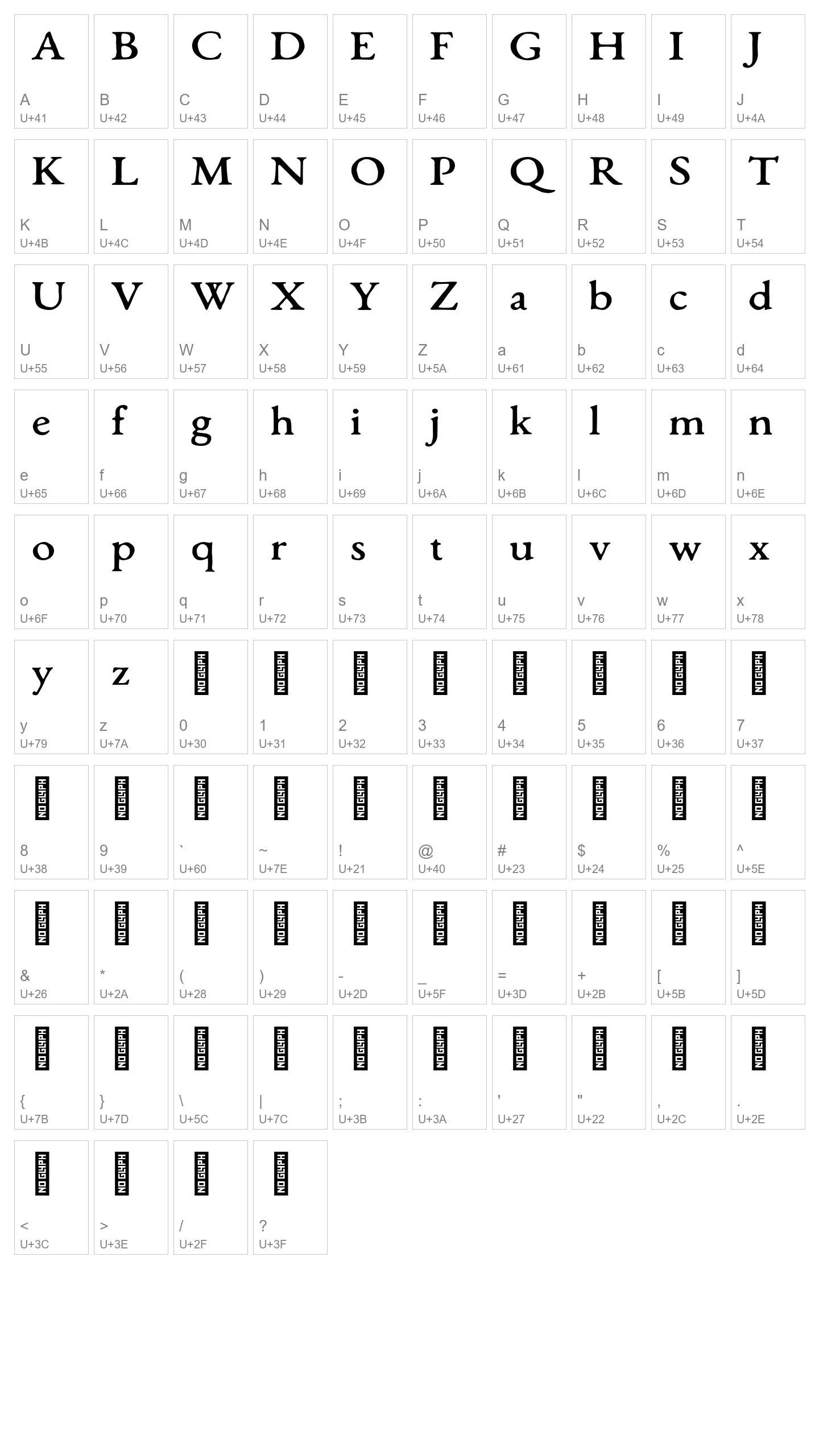 Character Map Image