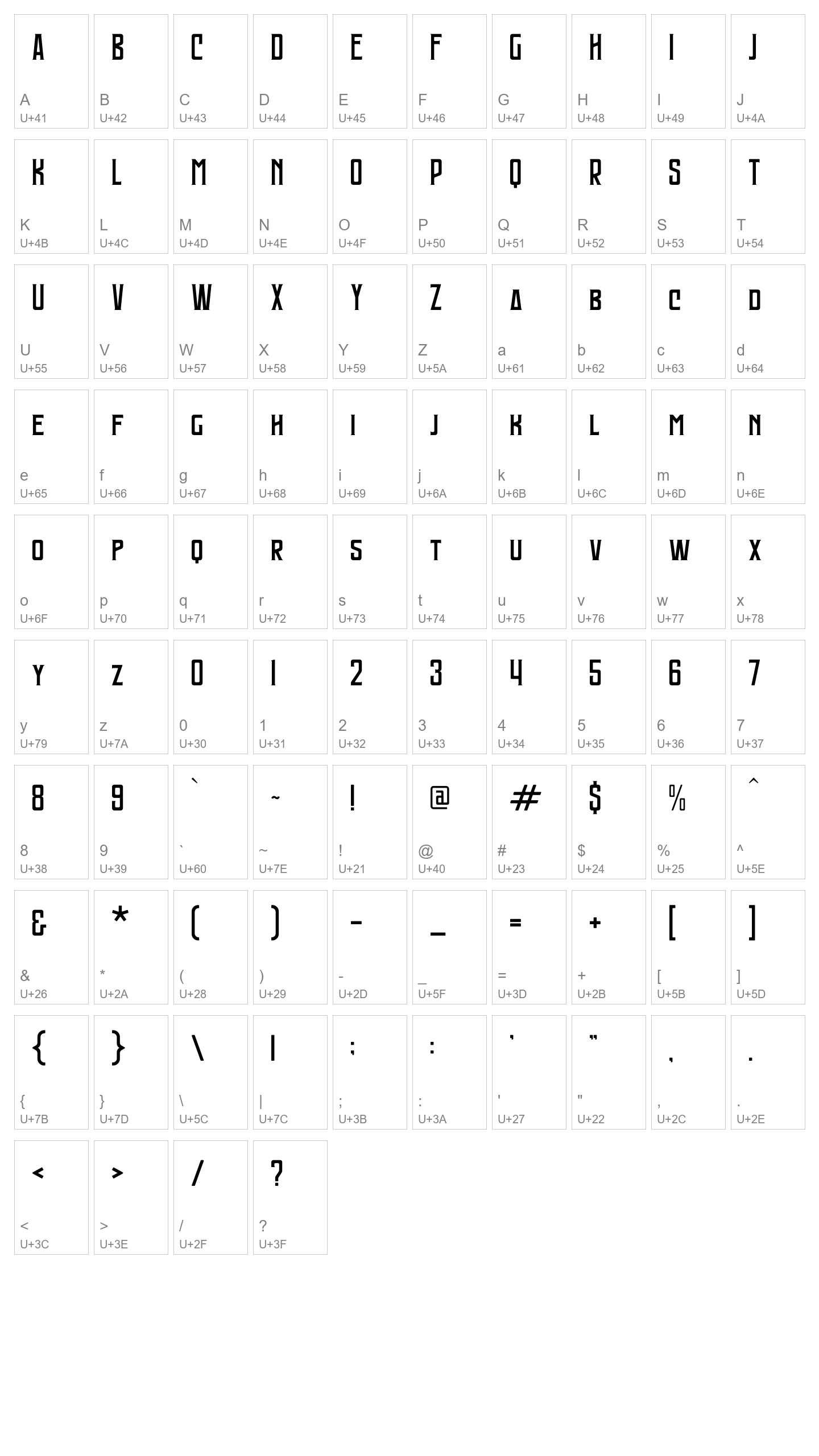 Character Map Image