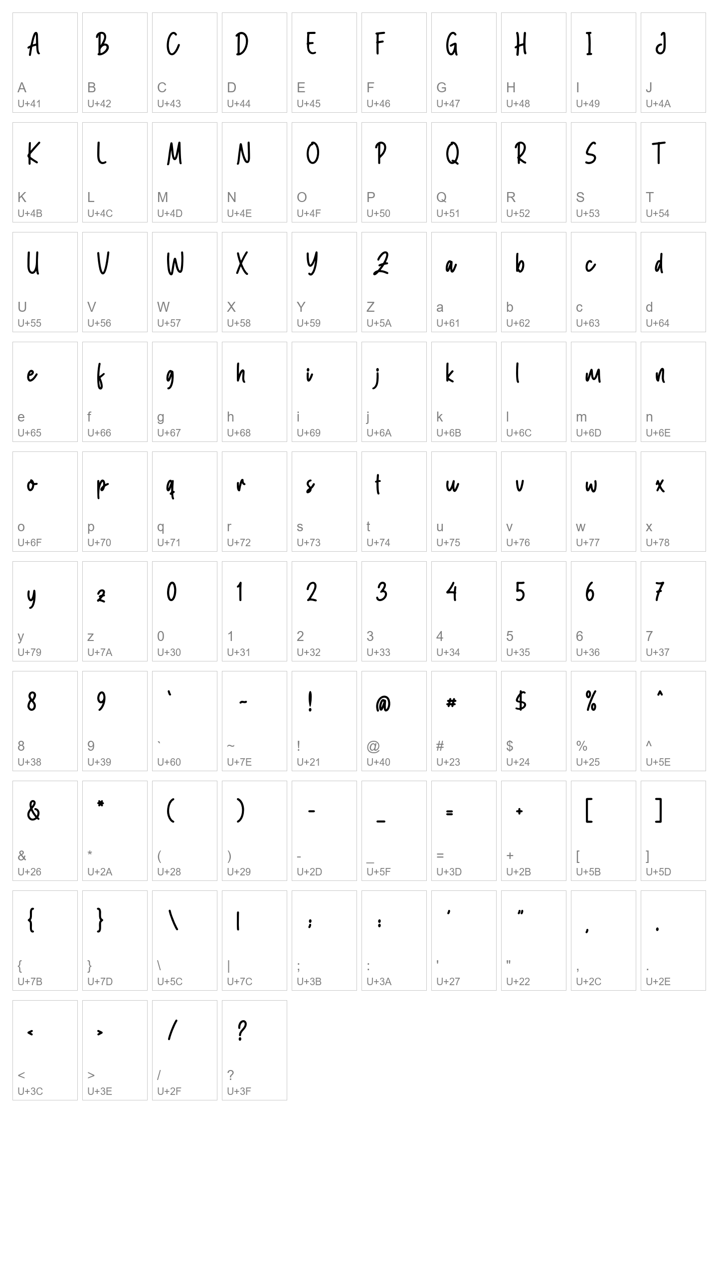 Character Map Image