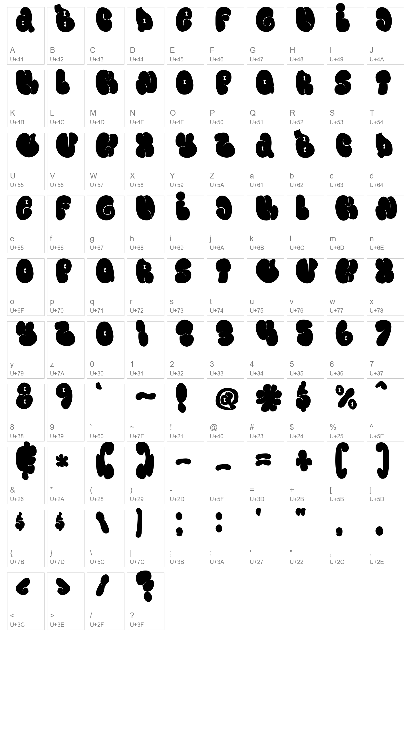 Character Map Image